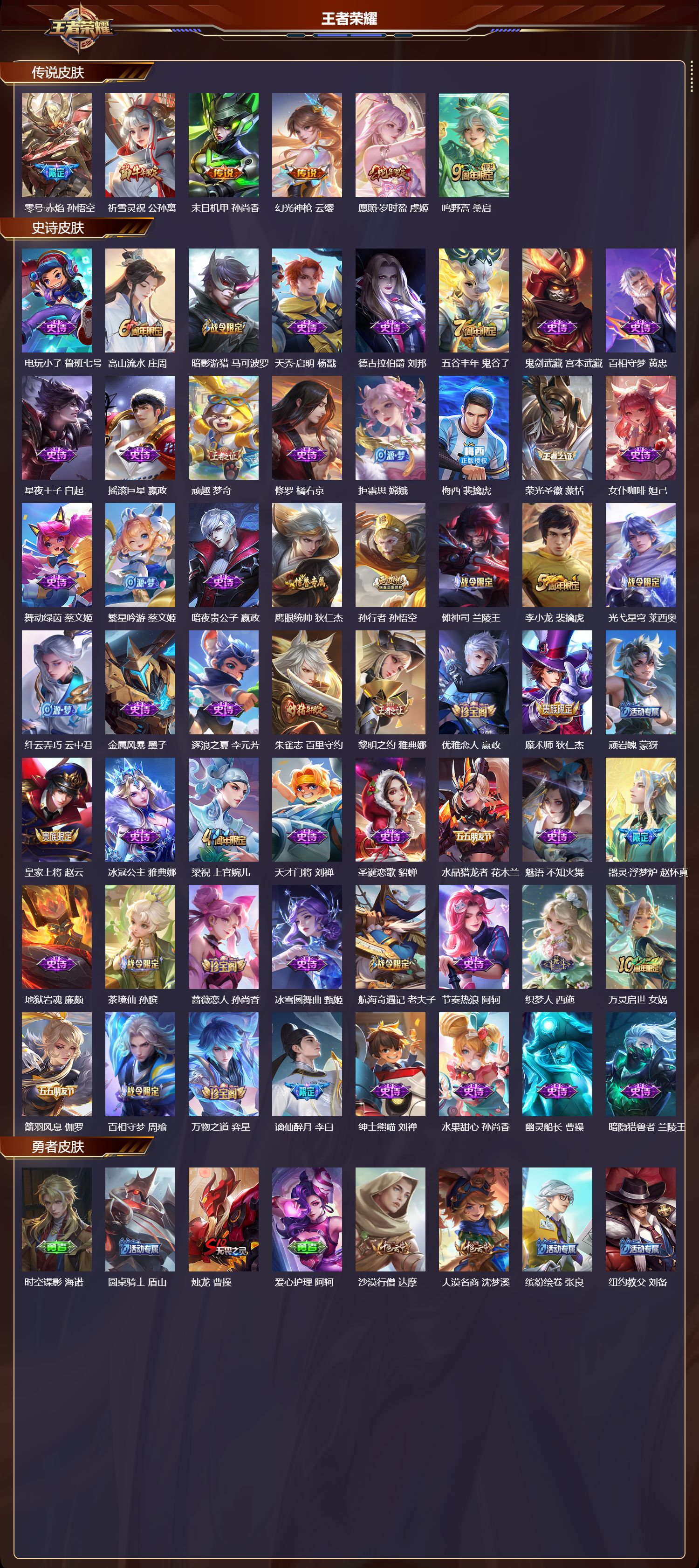 WZCMW4148911王者荣耀账号详情图6