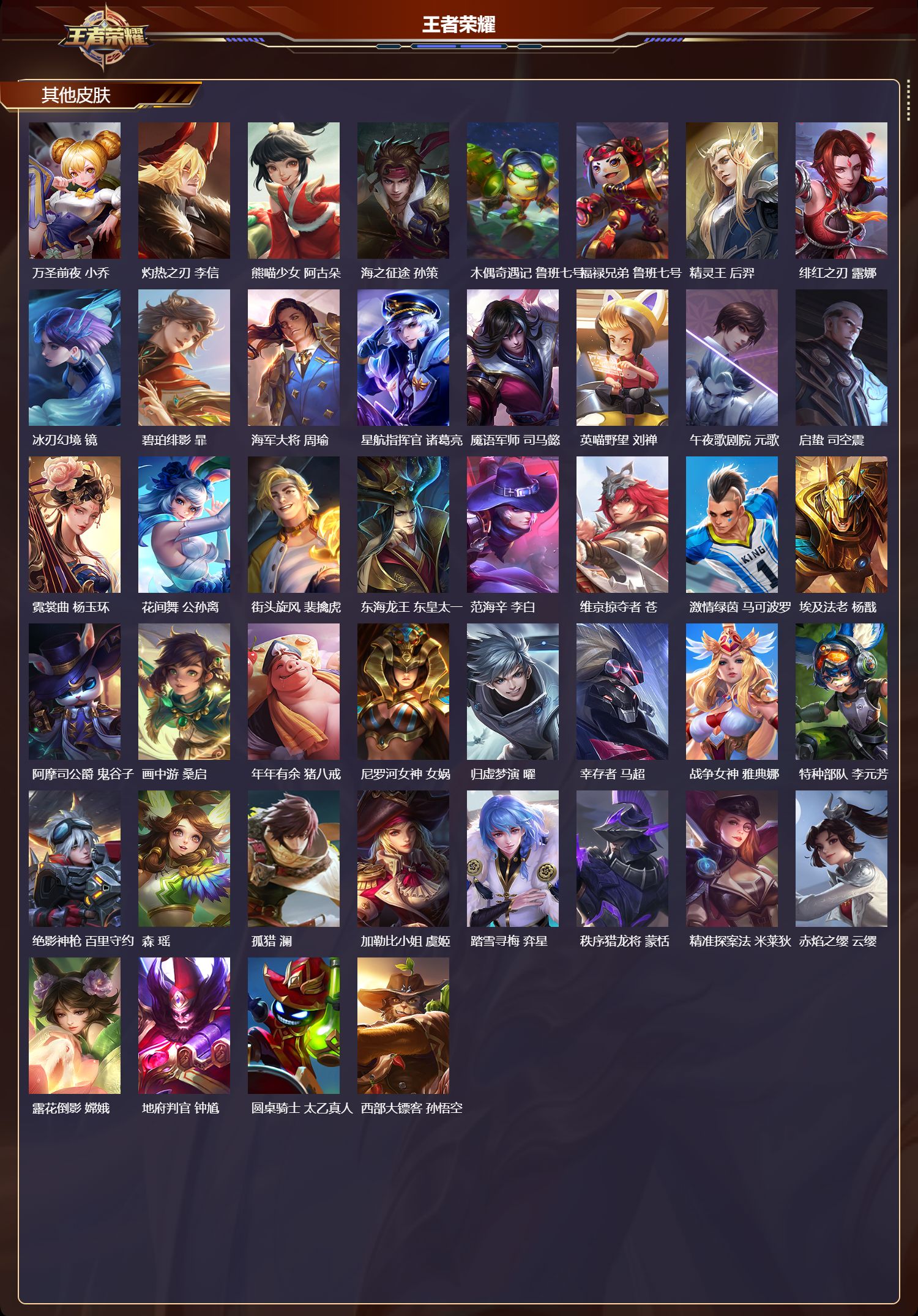 WZCMW4149685王者荣耀账号详情图11