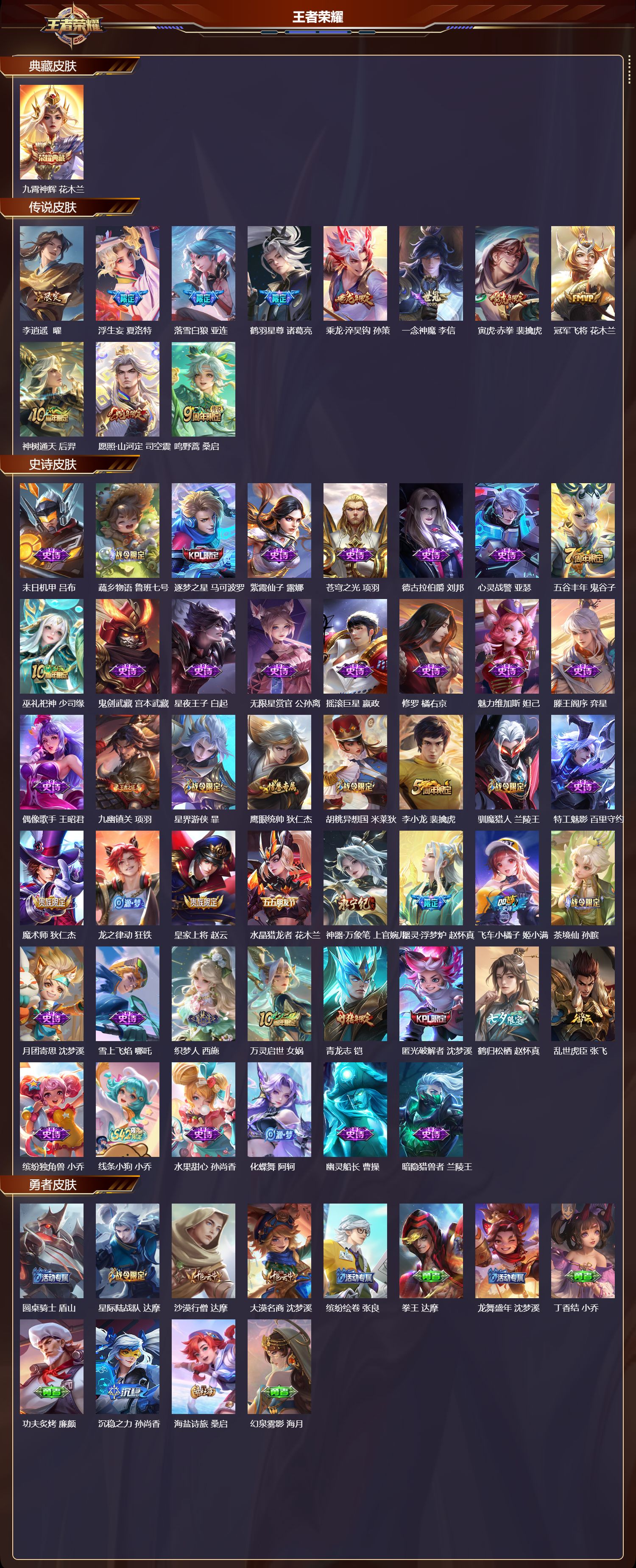 WZCMW4149419王者荣耀账号详情图6