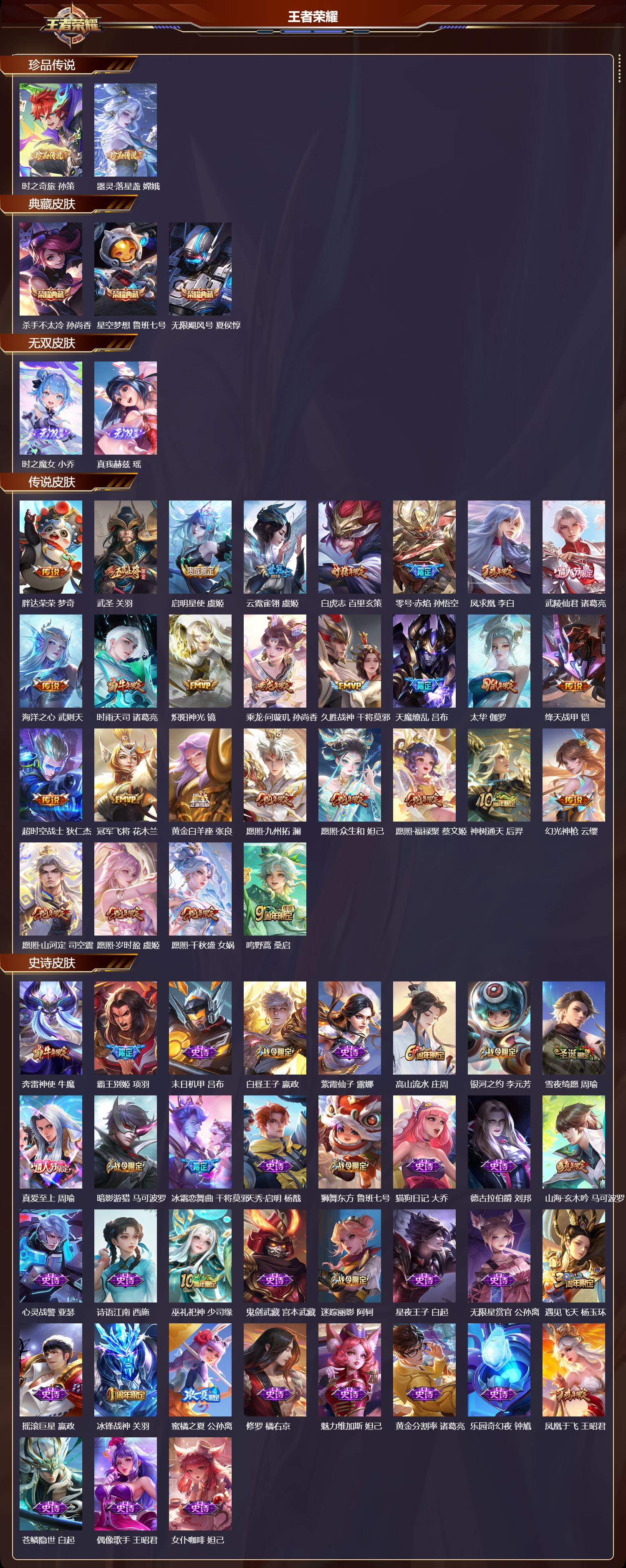 WZCMW4149751王者荣耀账号详情图8