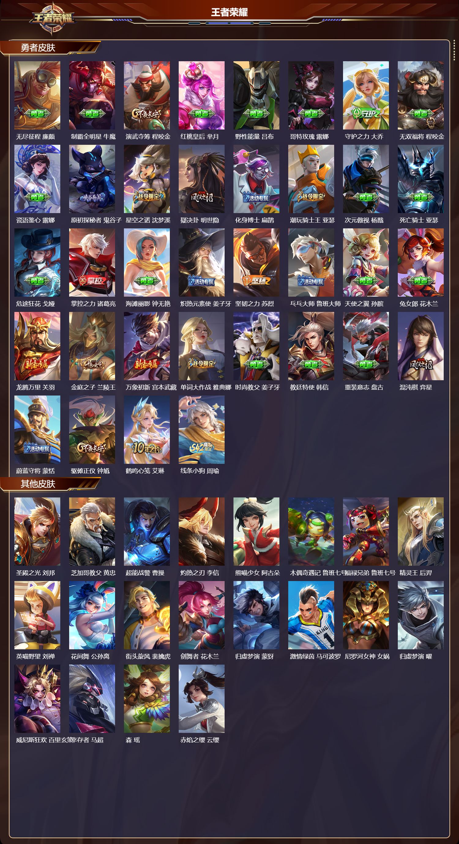 WZQM4151220王者荣耀账号详情图4