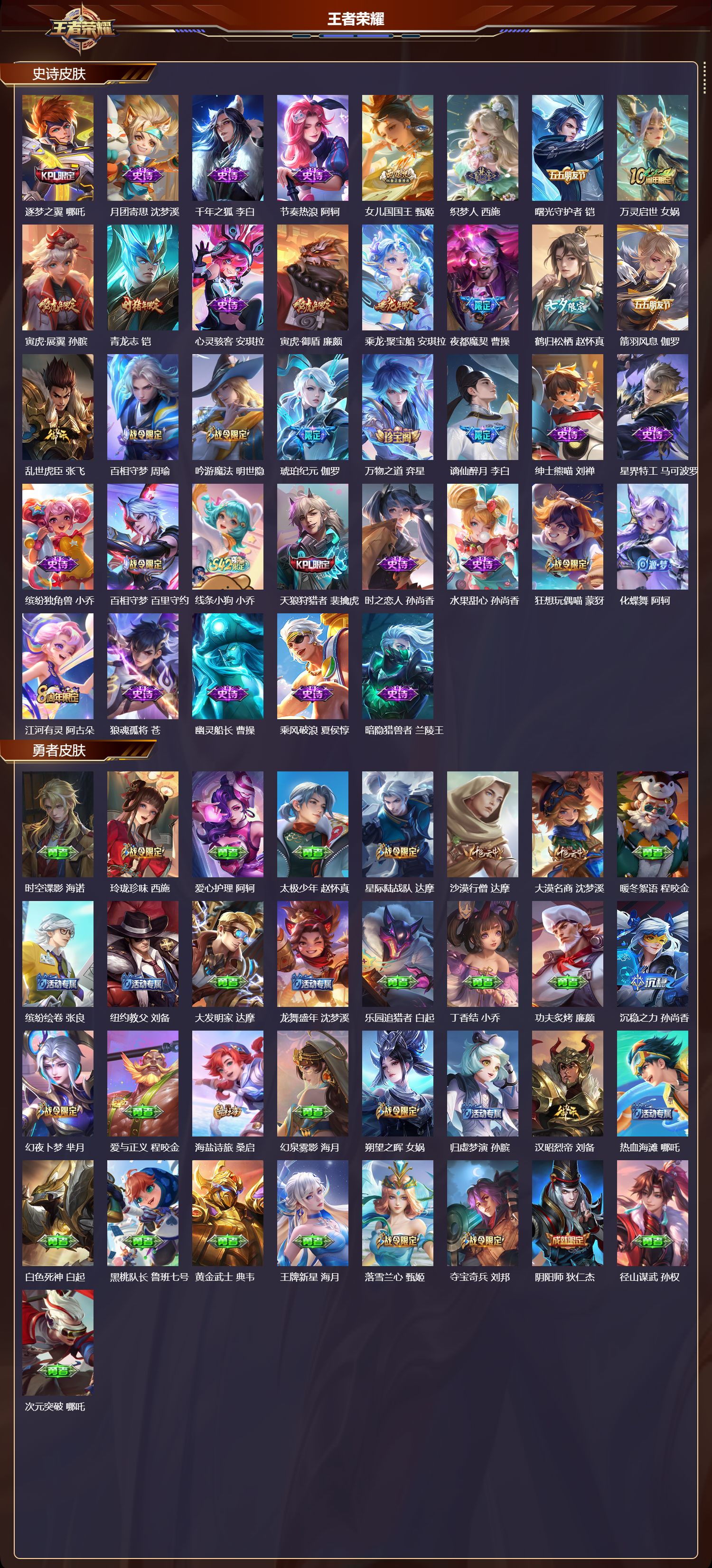 WZCMW4149382王者荣耀账号详情图9