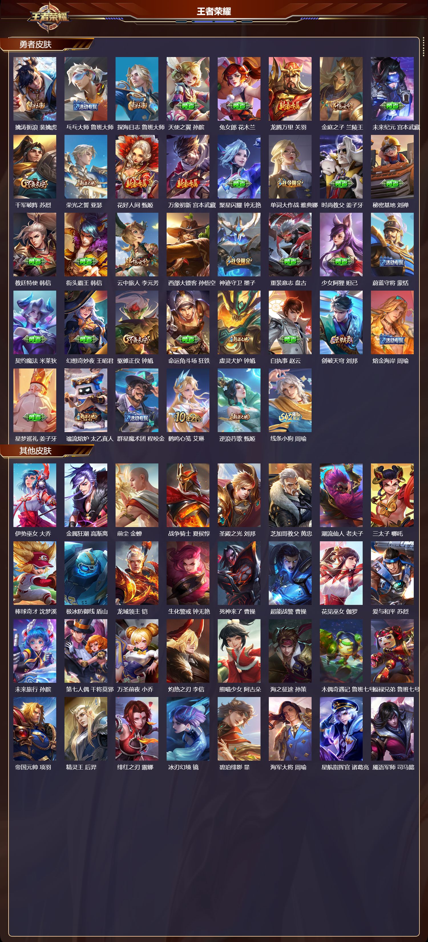 WZQM4151266王者荣耀账号详情图6