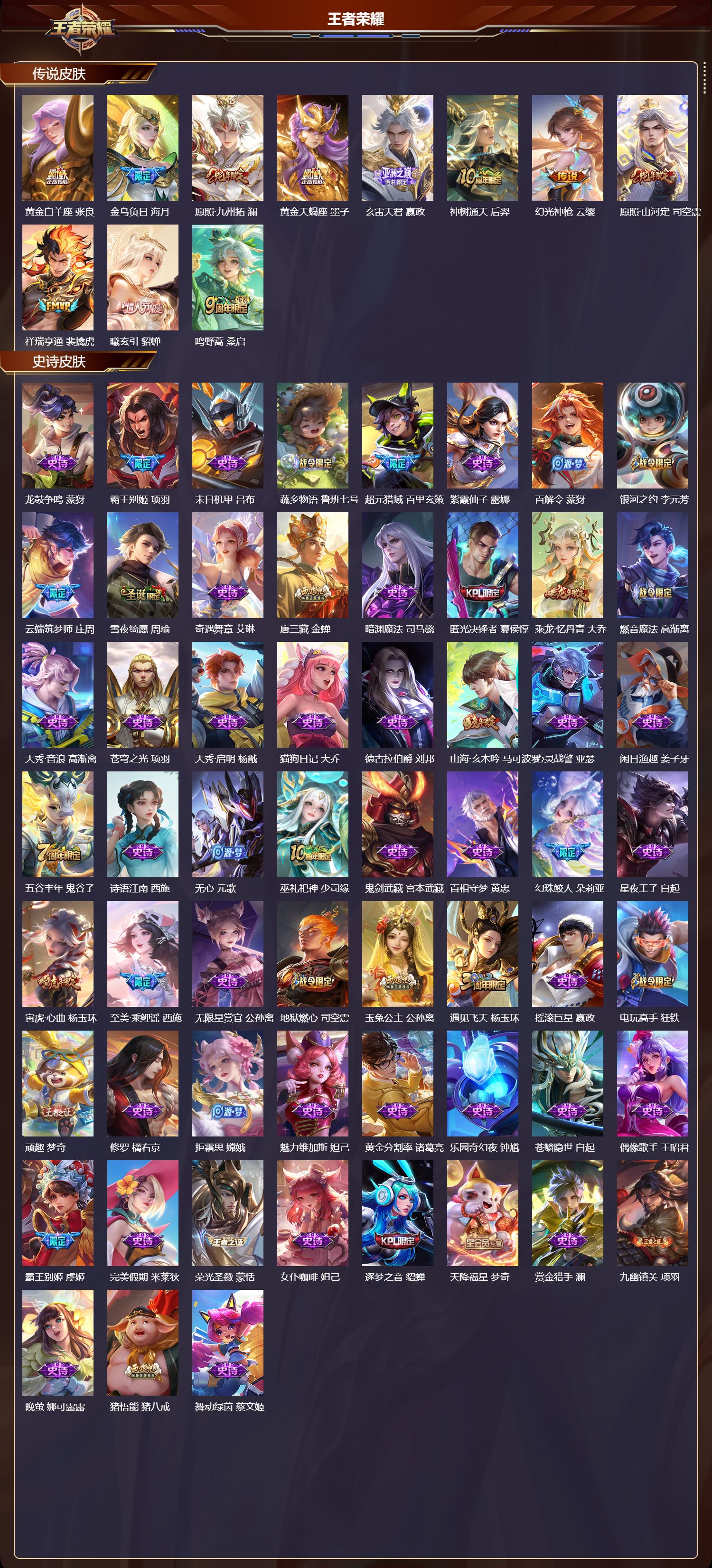 WZCMW4149382王者荣耀账号详情图7