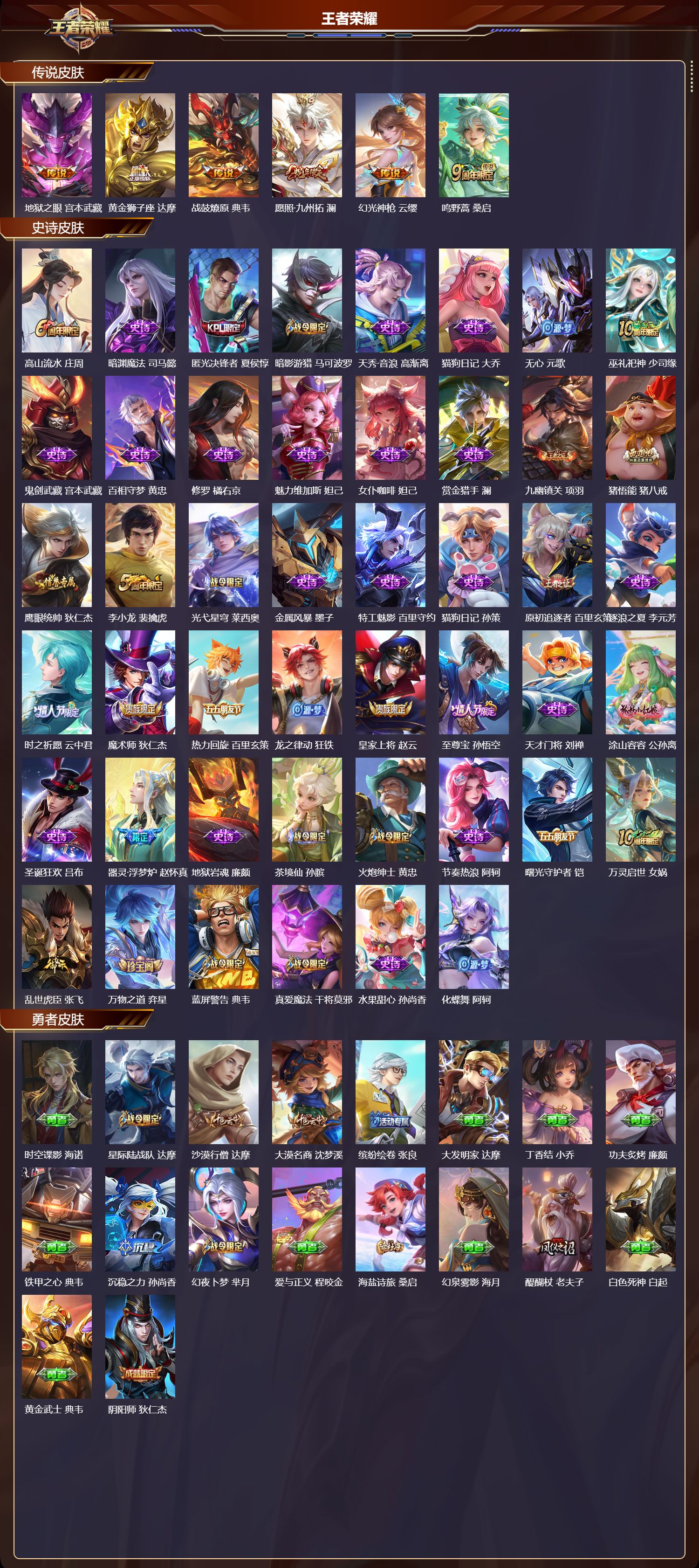 WZCMW4149564王者荣耀账号详情图6