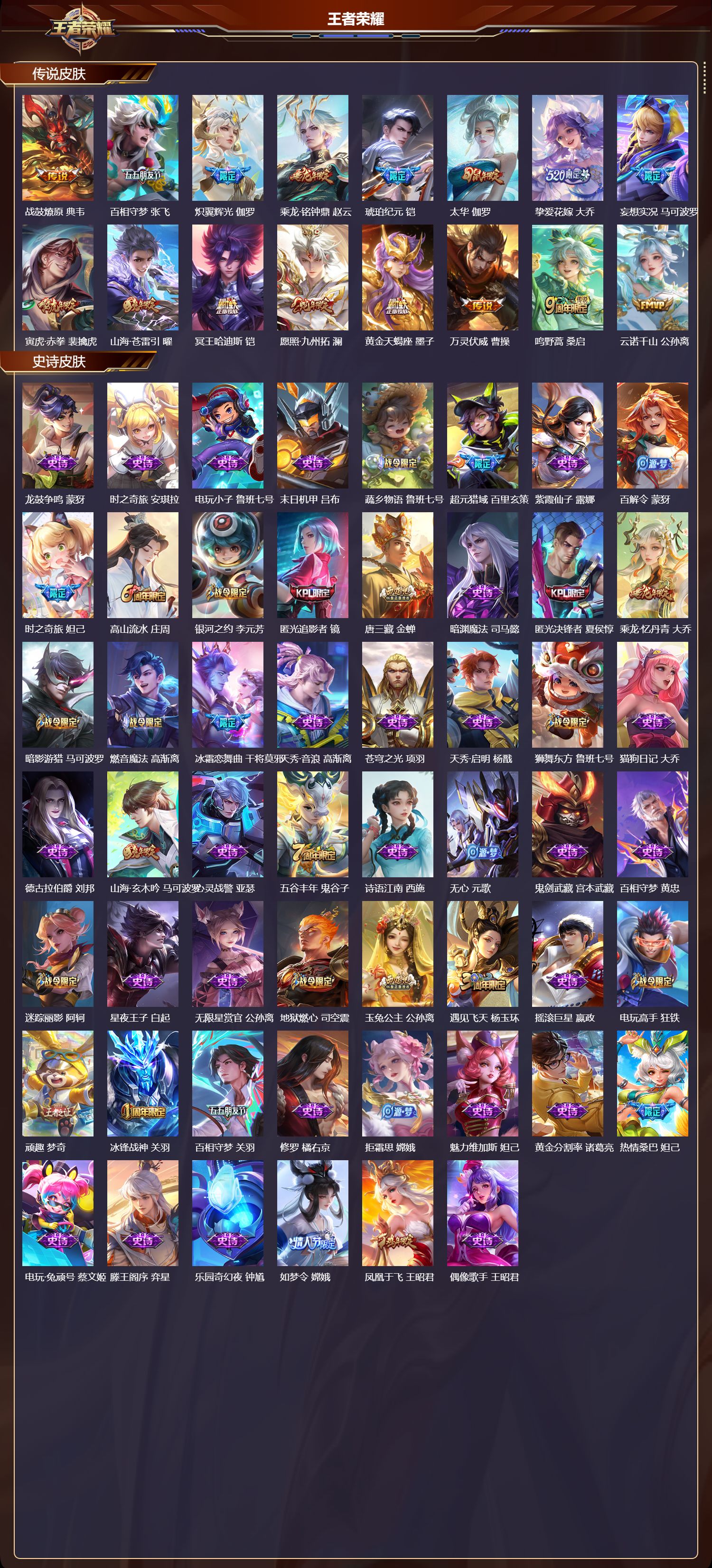 WZMK4151759王者荣耀账号详情图3