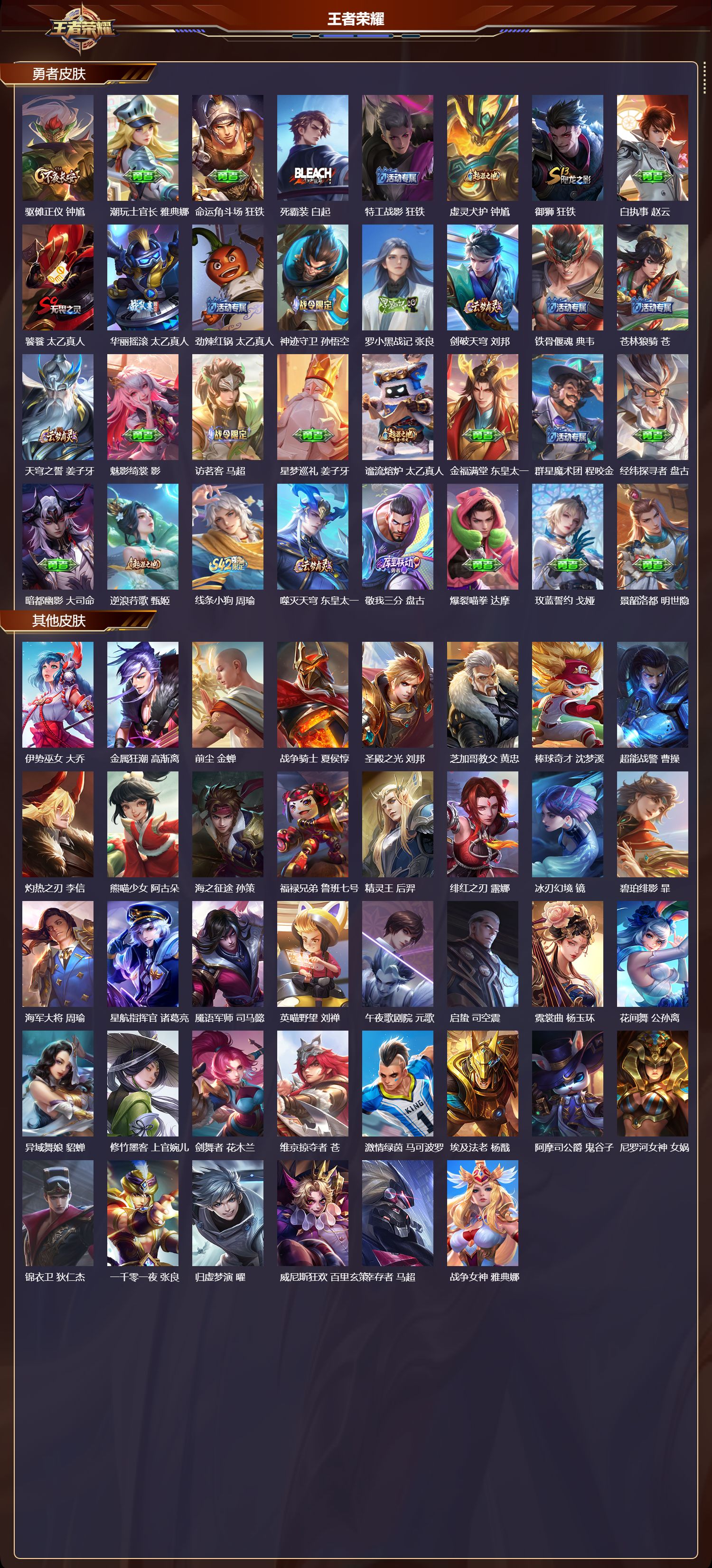 WZMK4151756王者荣耀账号详情图5