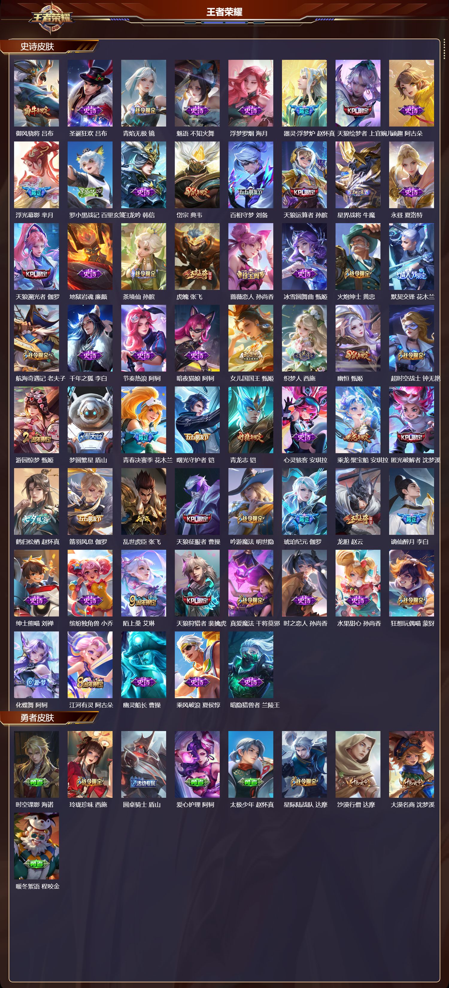 WZMK4151759王者荣耀账号详情图5