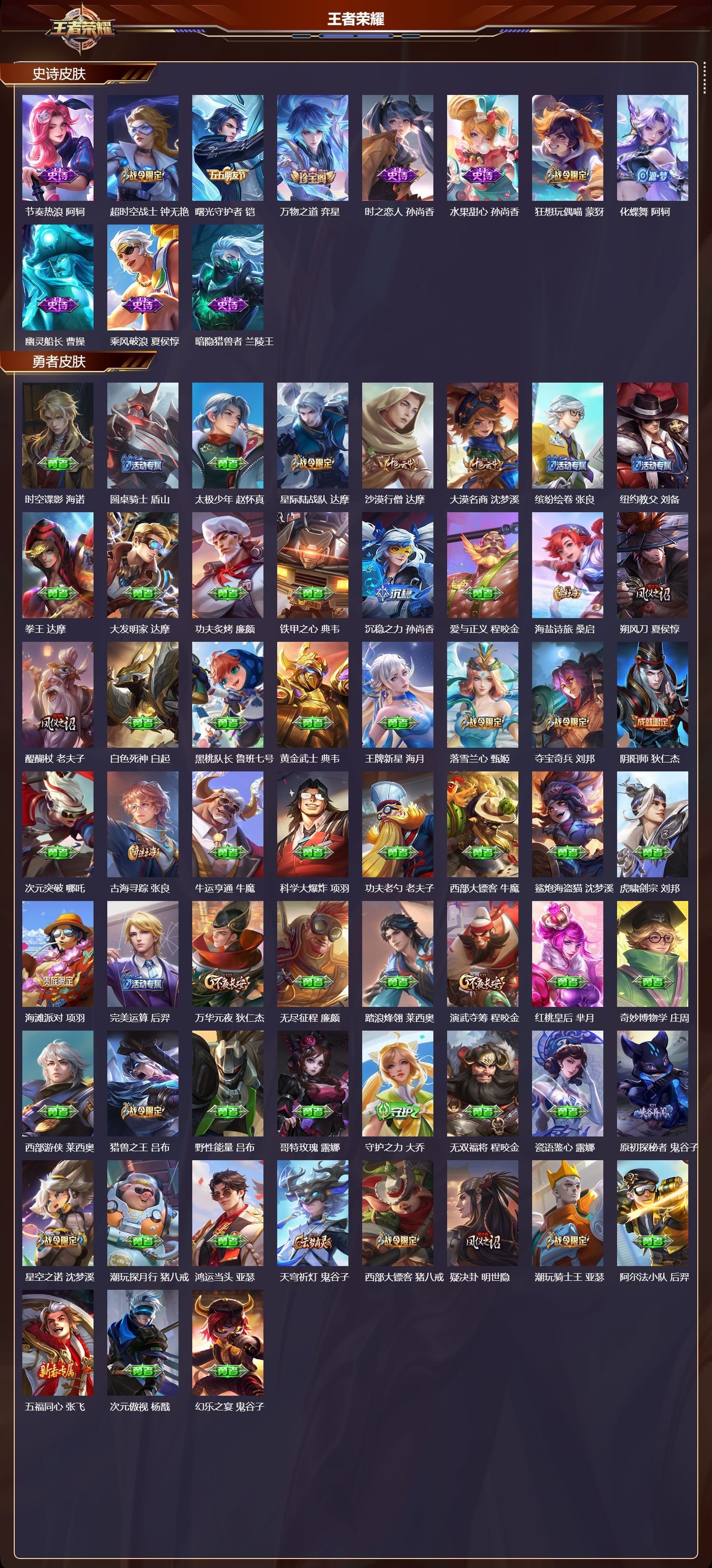 WZQM4160172王者荣耀账号详情图4