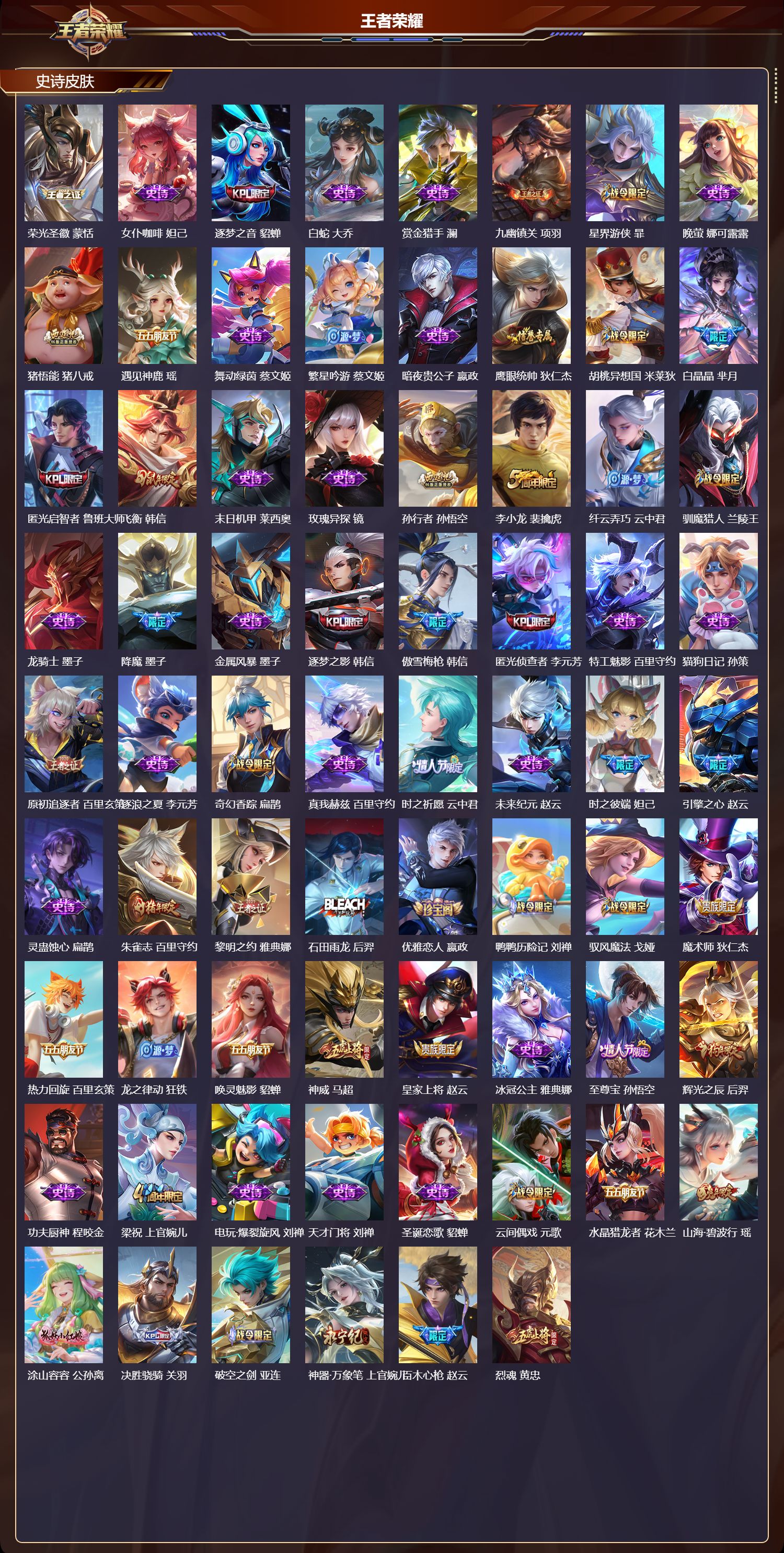 WZMK4151759王者荣耀账号详情图4