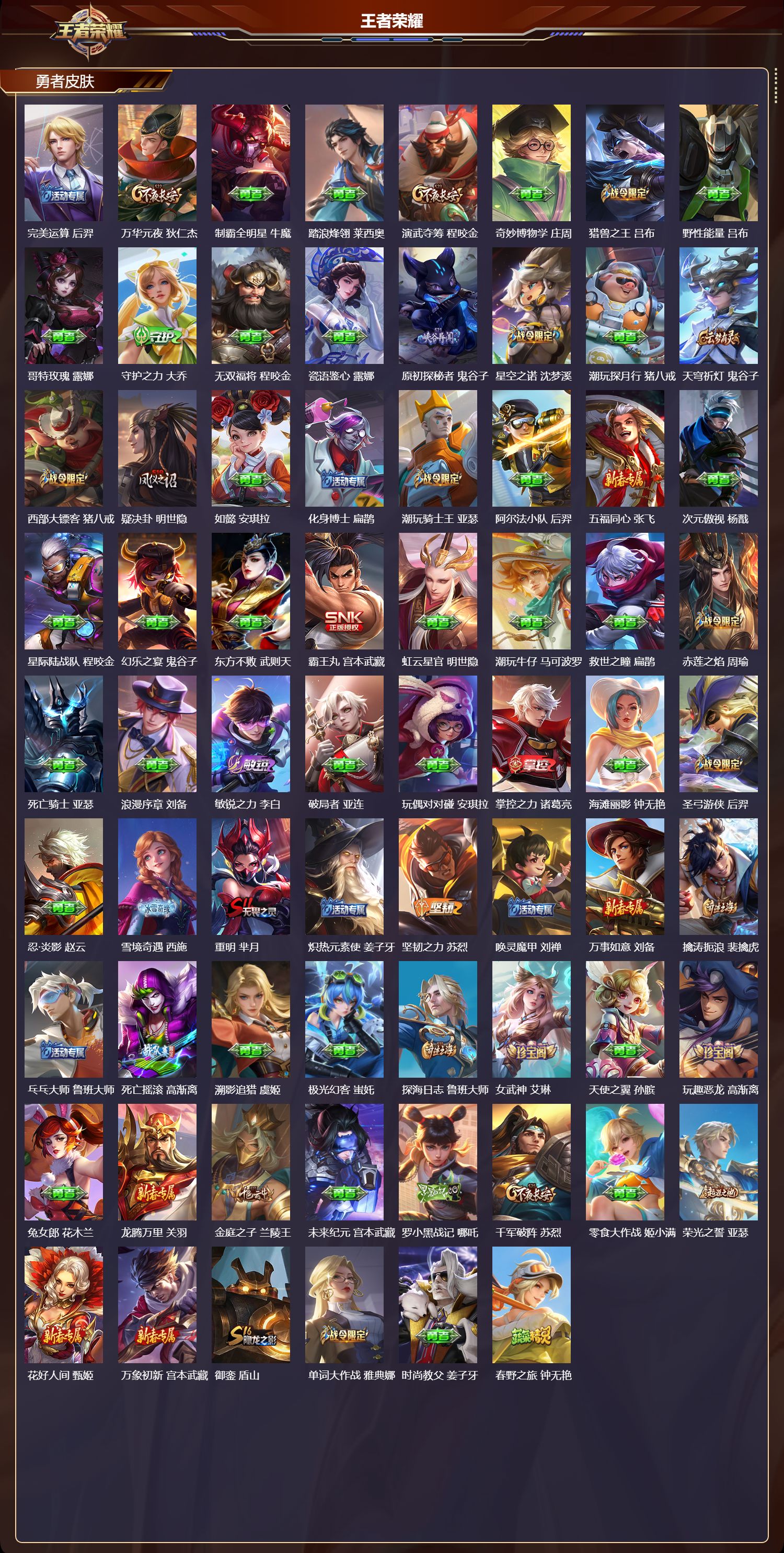 WZQM4151226王者荣耀账号详情图5