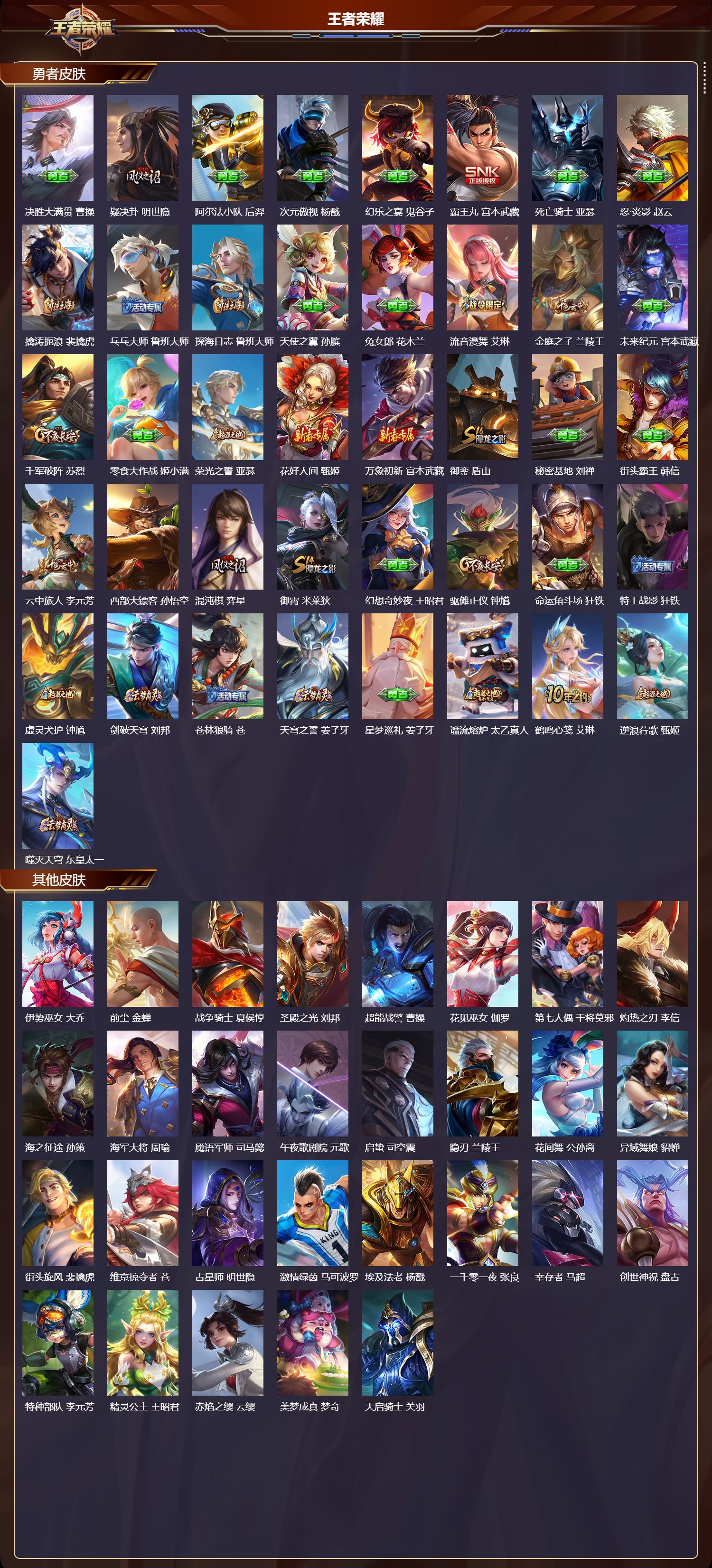 WZMK4151749王者荣耀账号详情图3