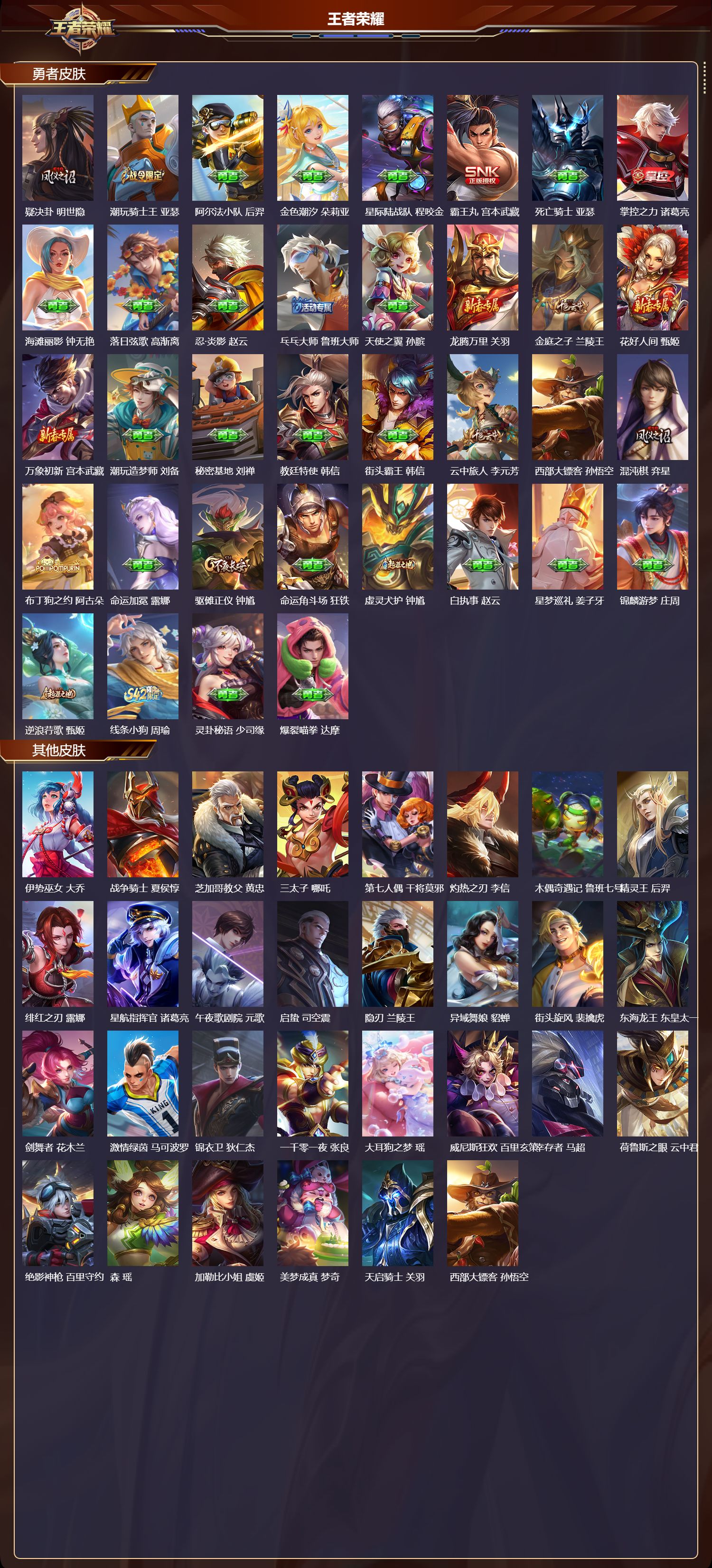 WZQM4151141王者荣耀账号详情图4