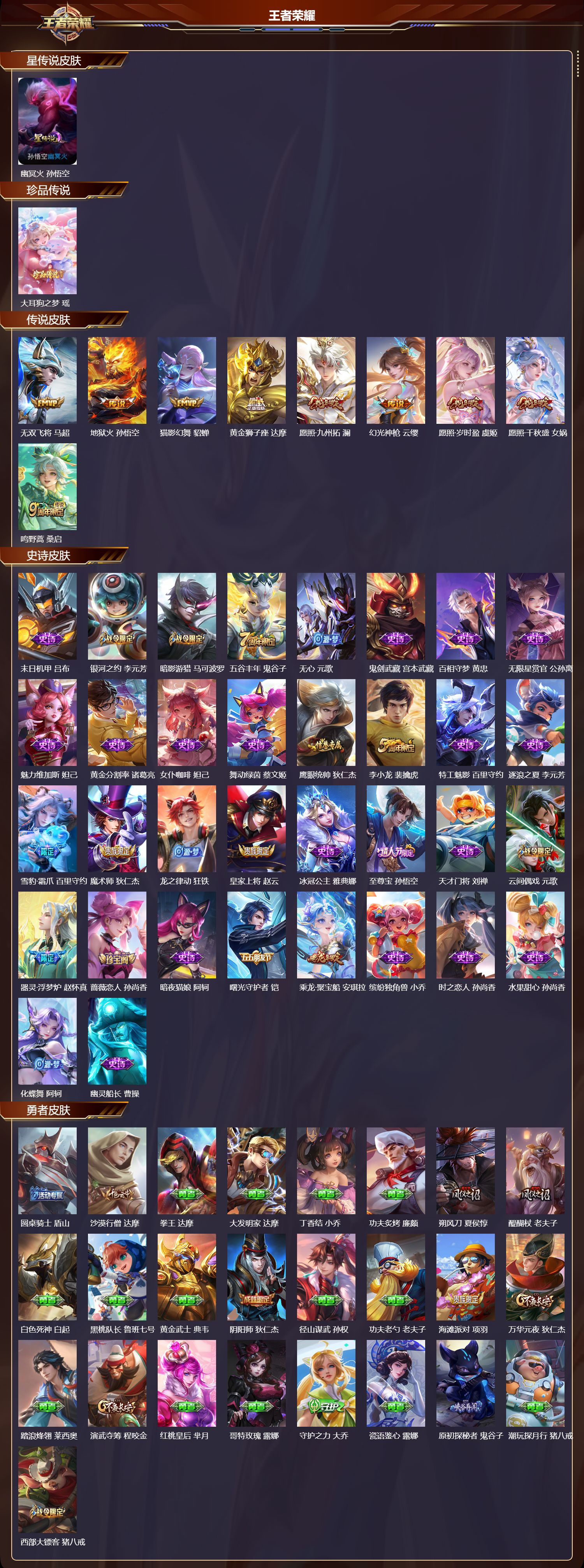 WZQM4151141王者荣耀账号详情图3