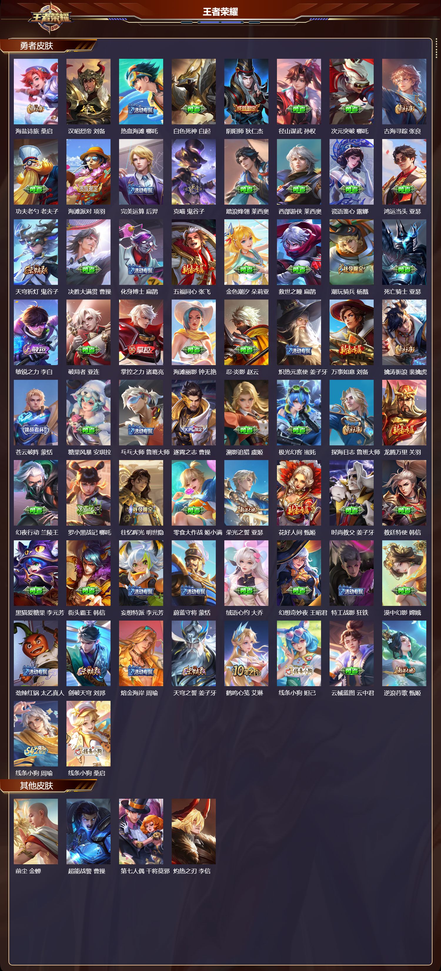 WZMK4151725王者荣耀账号详情图3