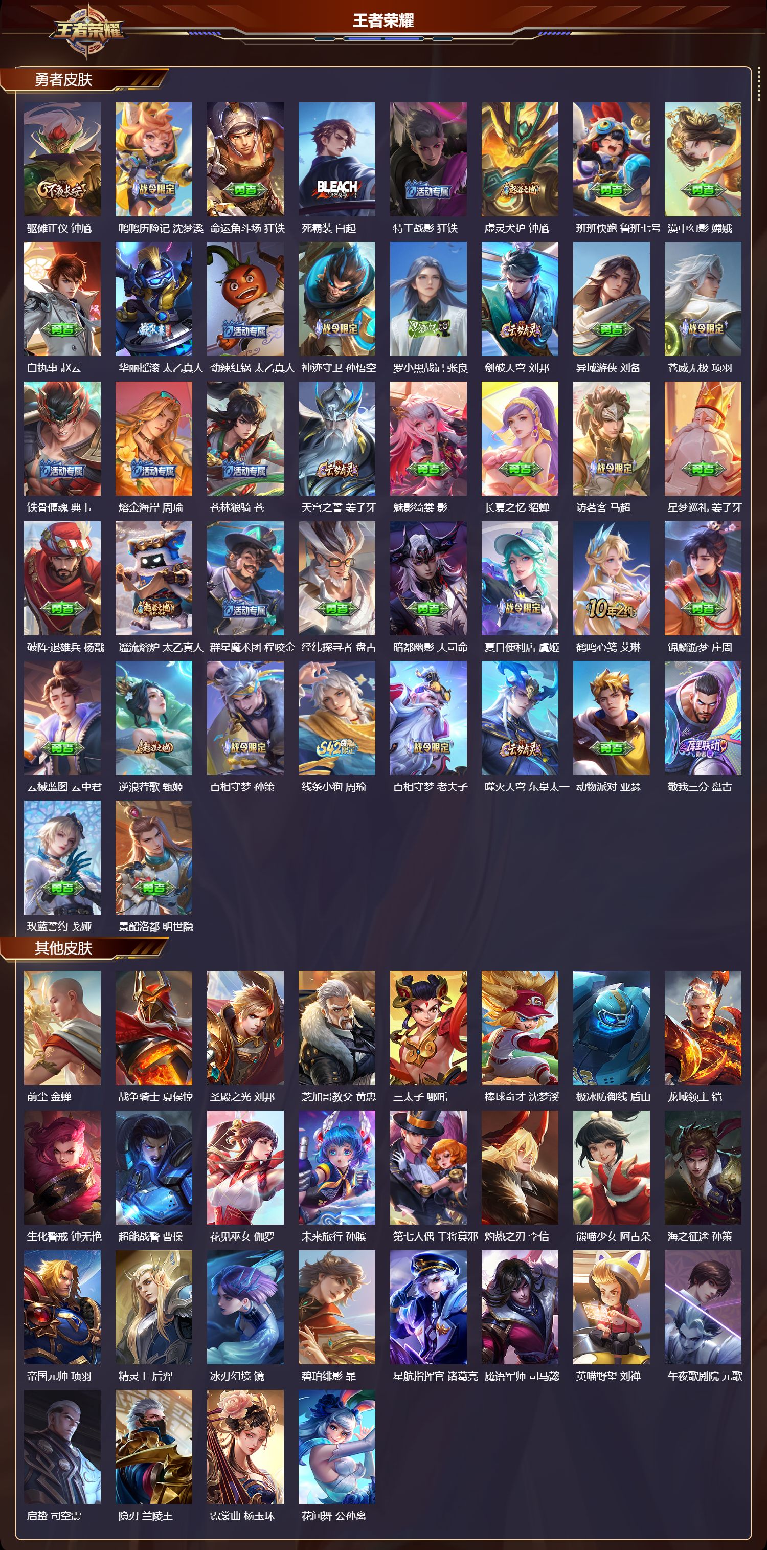 WZMK4151745王者荣耀账号详情图6