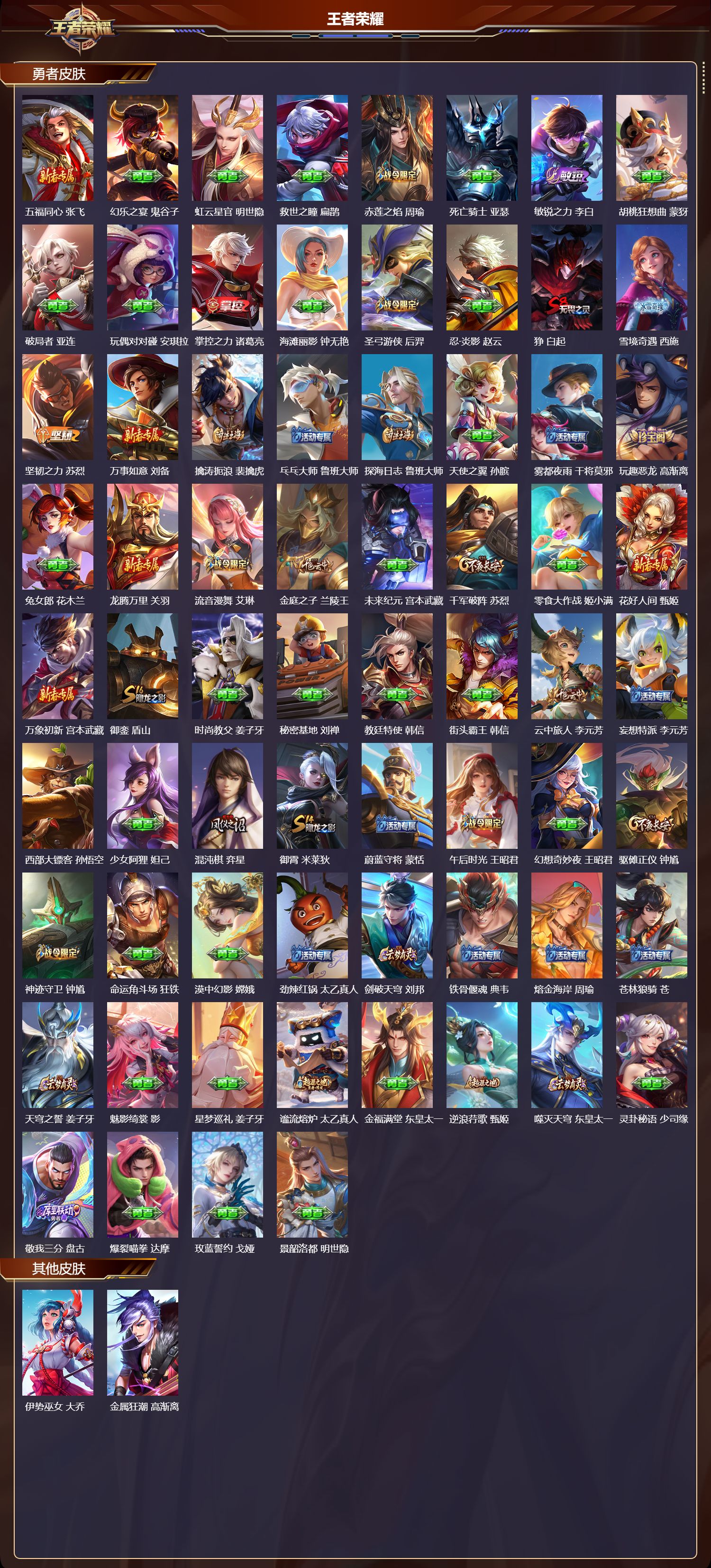 WZQM4160173王者荣耀账号详情图5