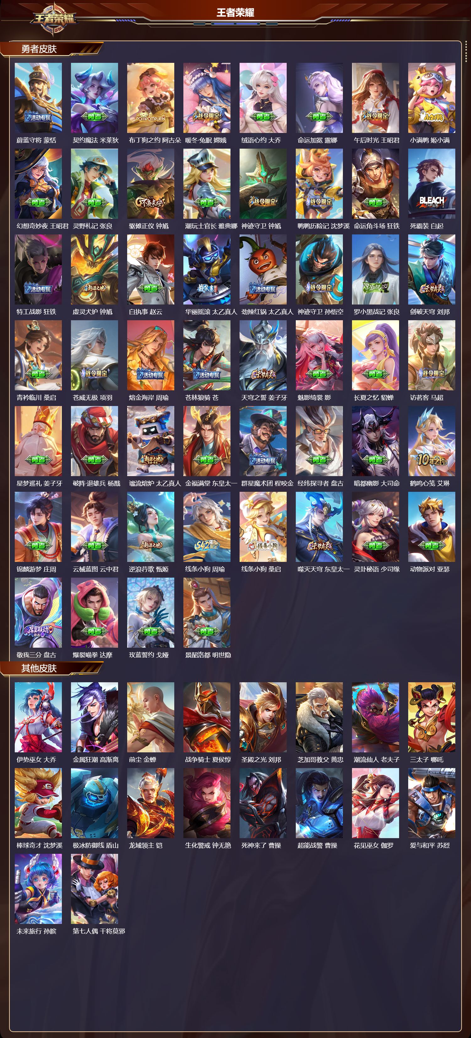 WZMK4151759王者荣耀账号详情图8