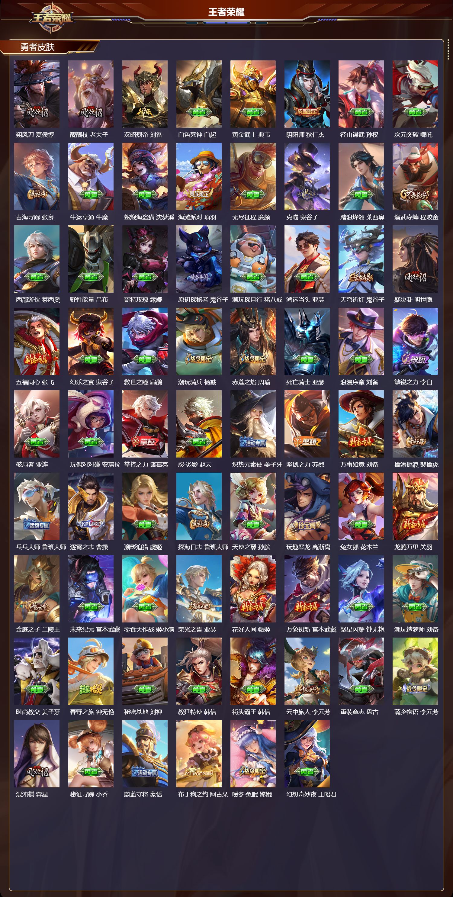 WZCMW4149419王者荣耀账号详情图7