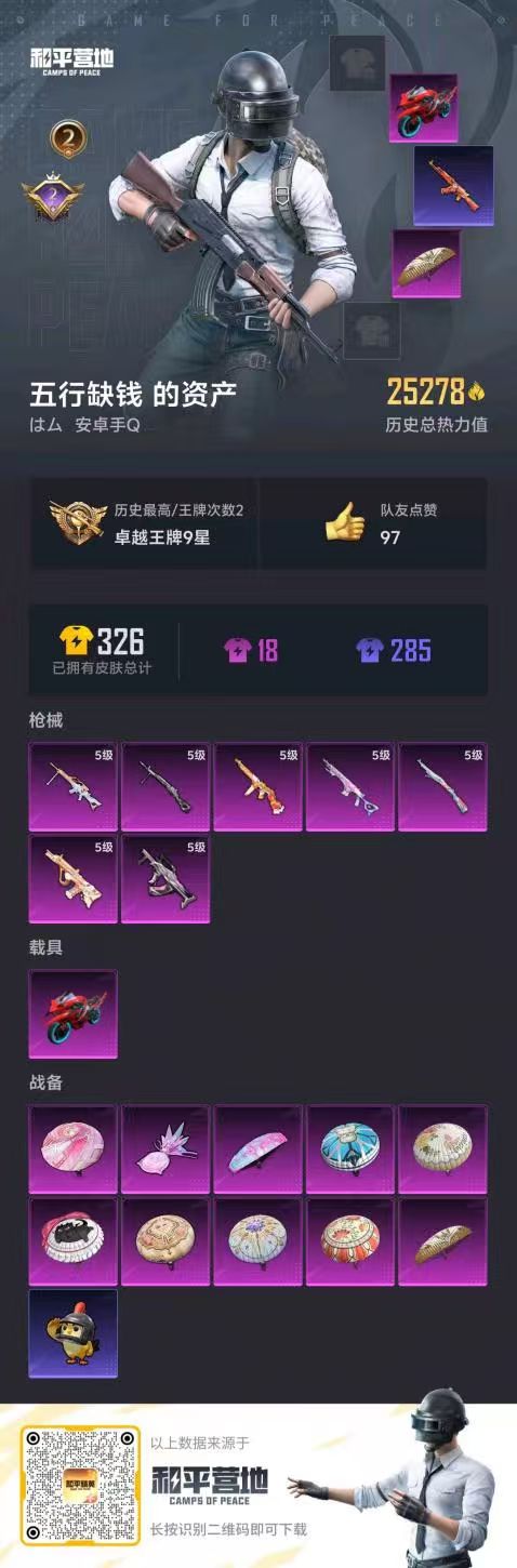 HPCMW480686和平精英账号详情图2 HPCMW480686和平精英账号详情图2