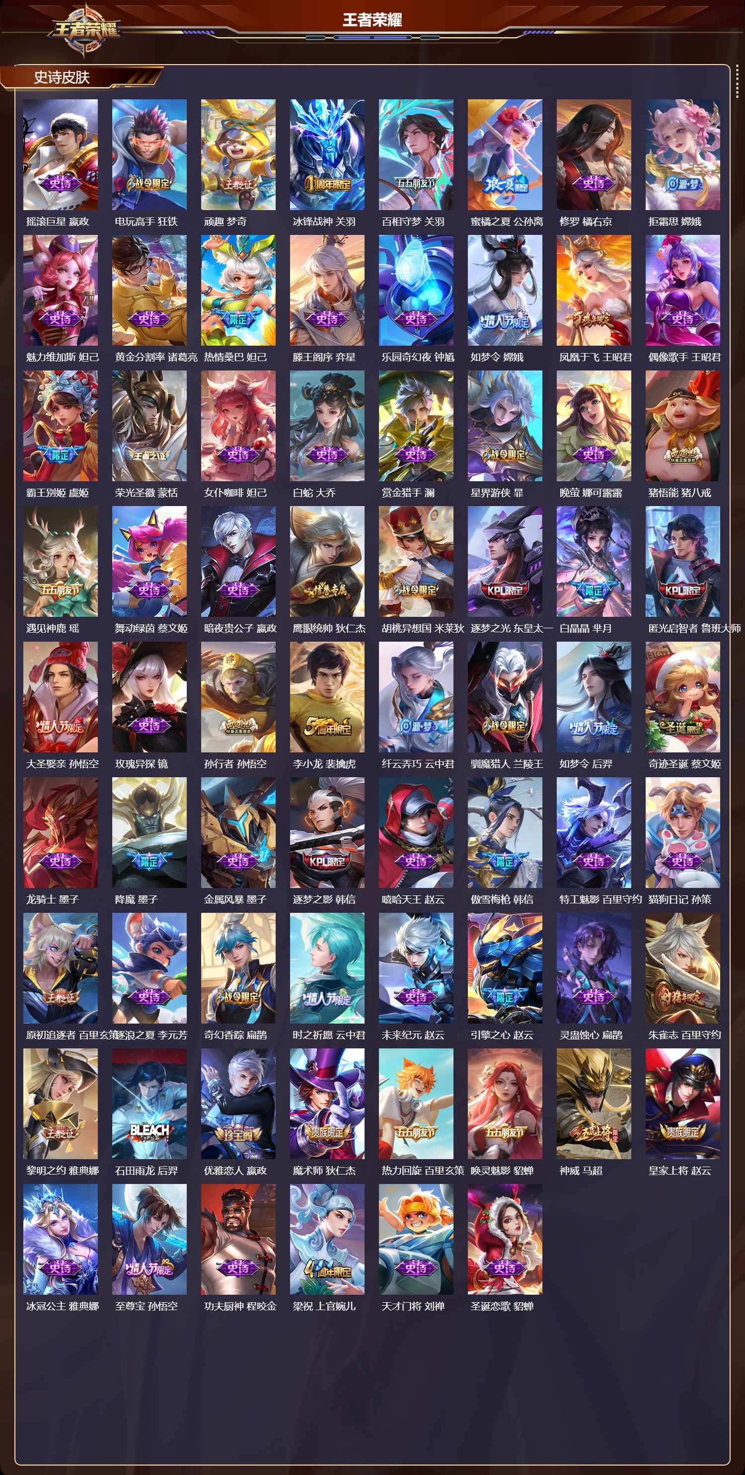 WZMK4151740王者荣耀账号详情图4