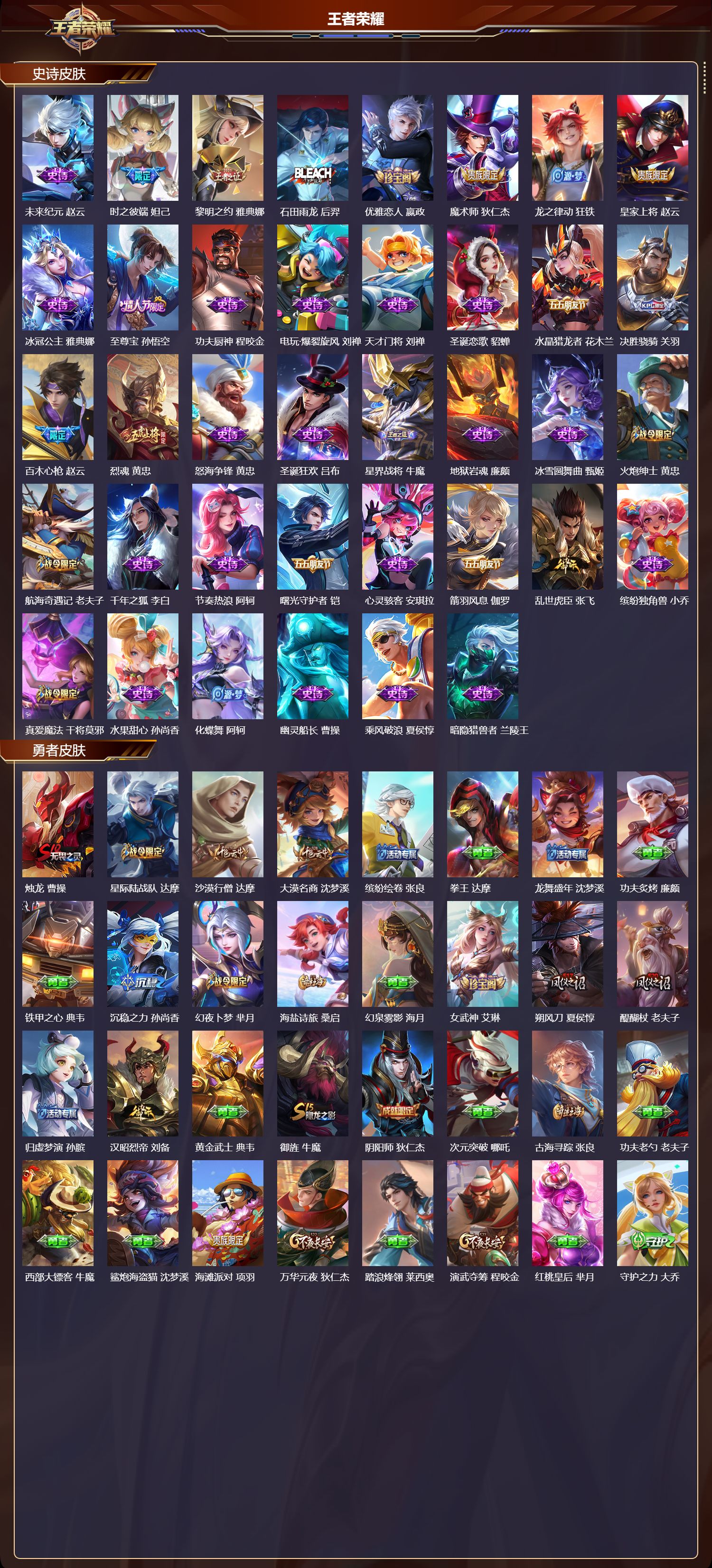 WZQM4160261王者荣耀账号详情图4