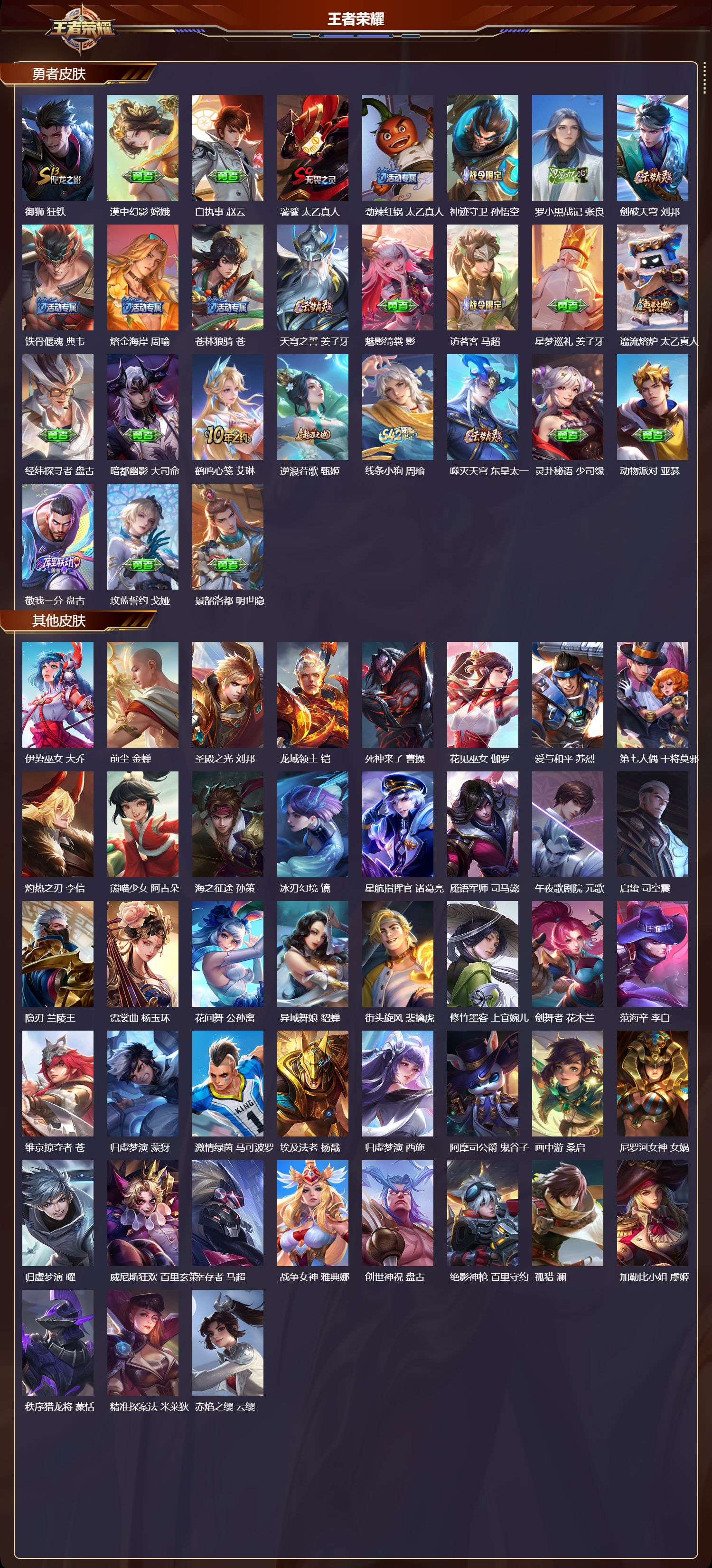 WZMK4151734王者荣耀账号详情图6