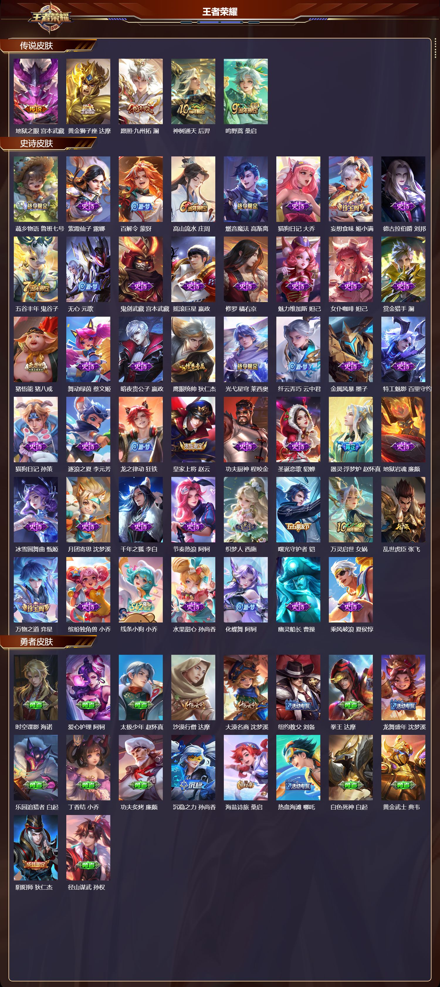 WZMK4151757王者荣耀账号详情图2