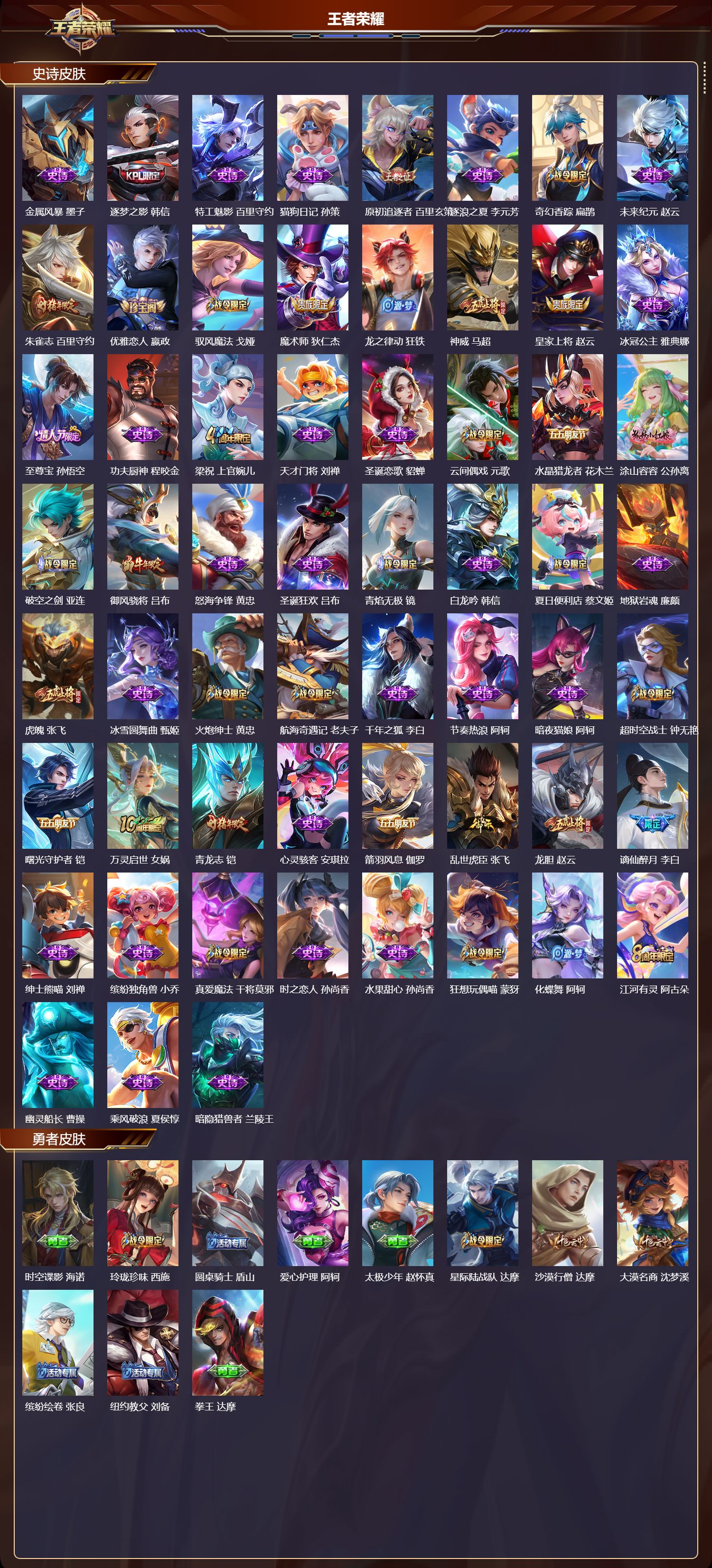 WZQM4160178王者荣耀账号详情图4