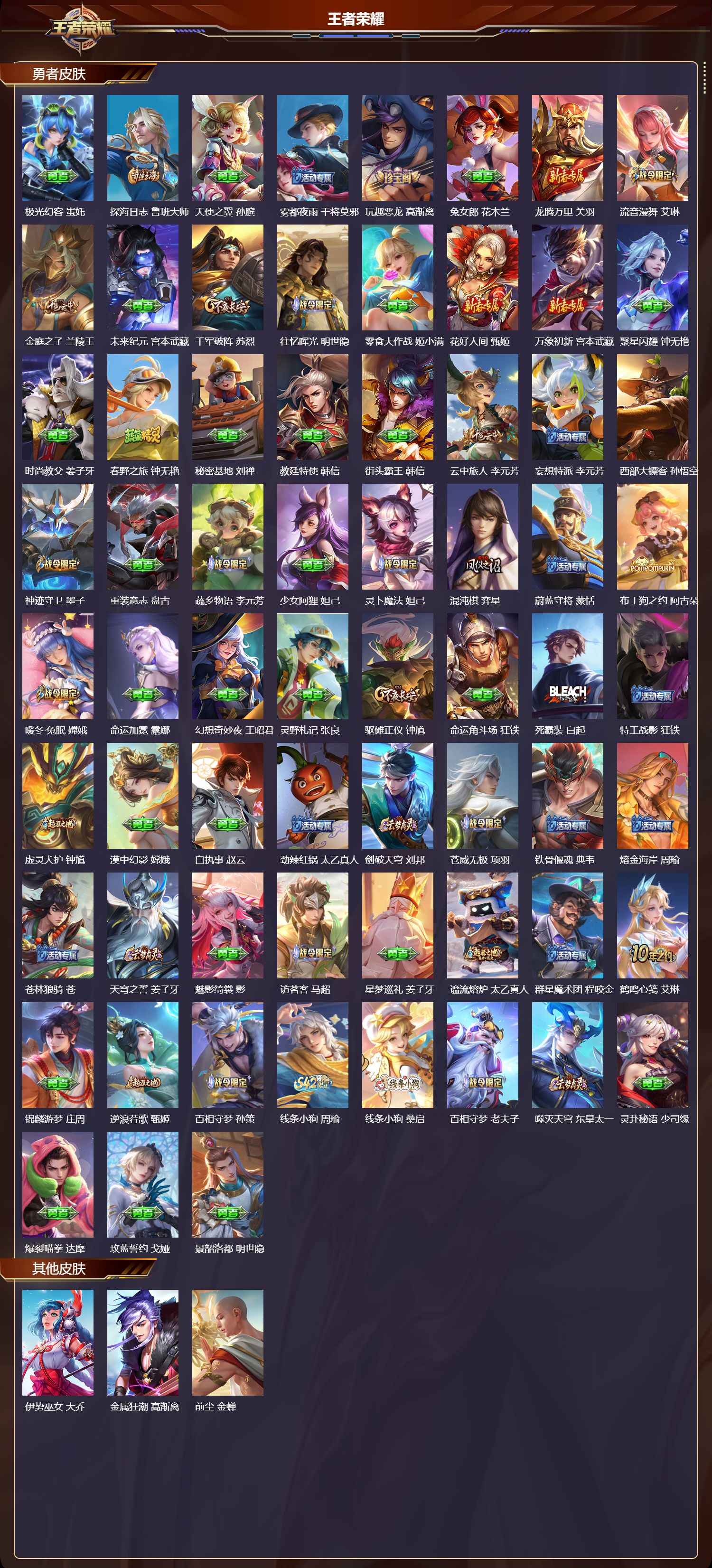 WZCMW4149599王者荣耀账号详情图11