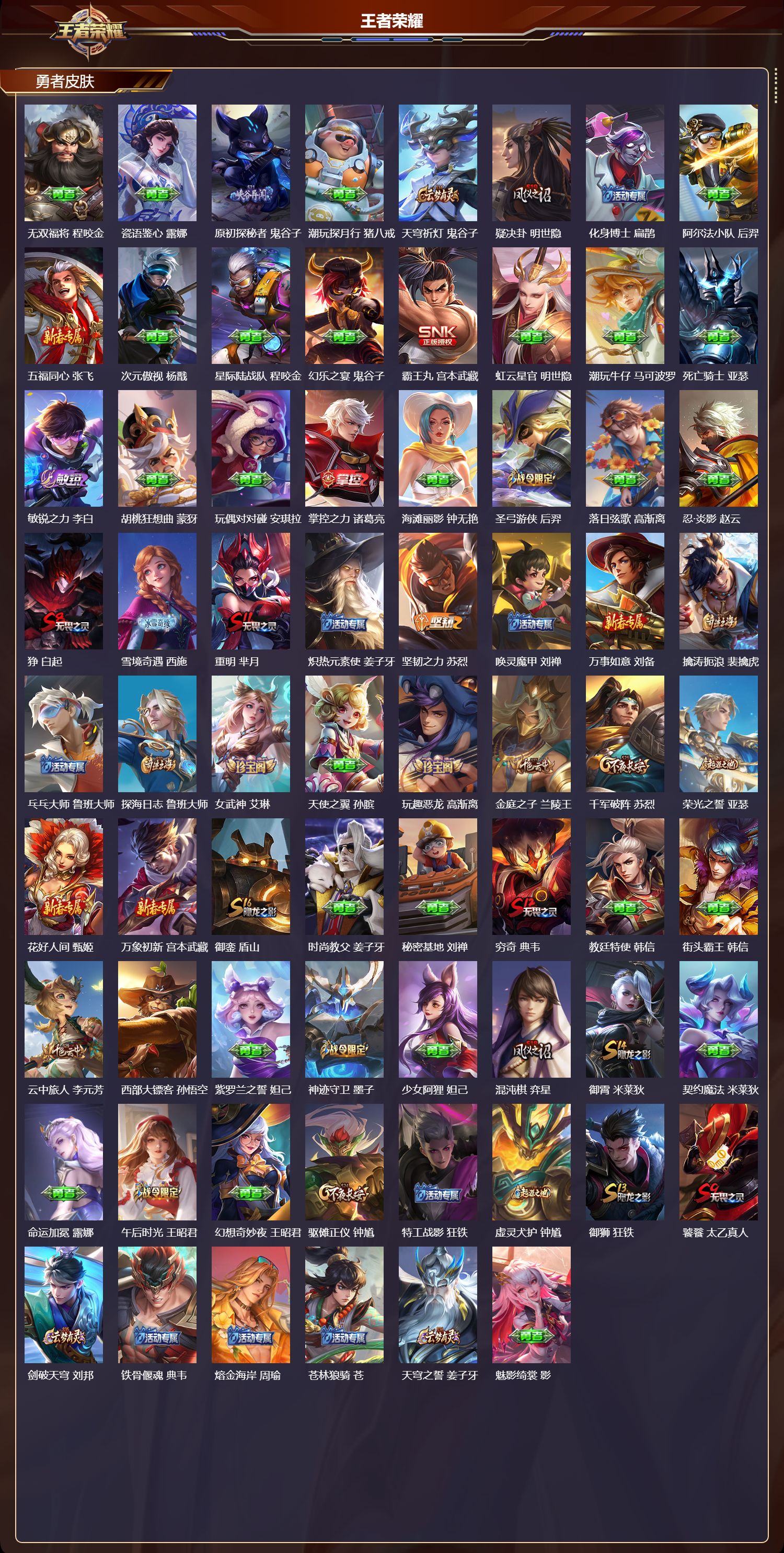 WZQM4160261王者荣耀账号详情图5