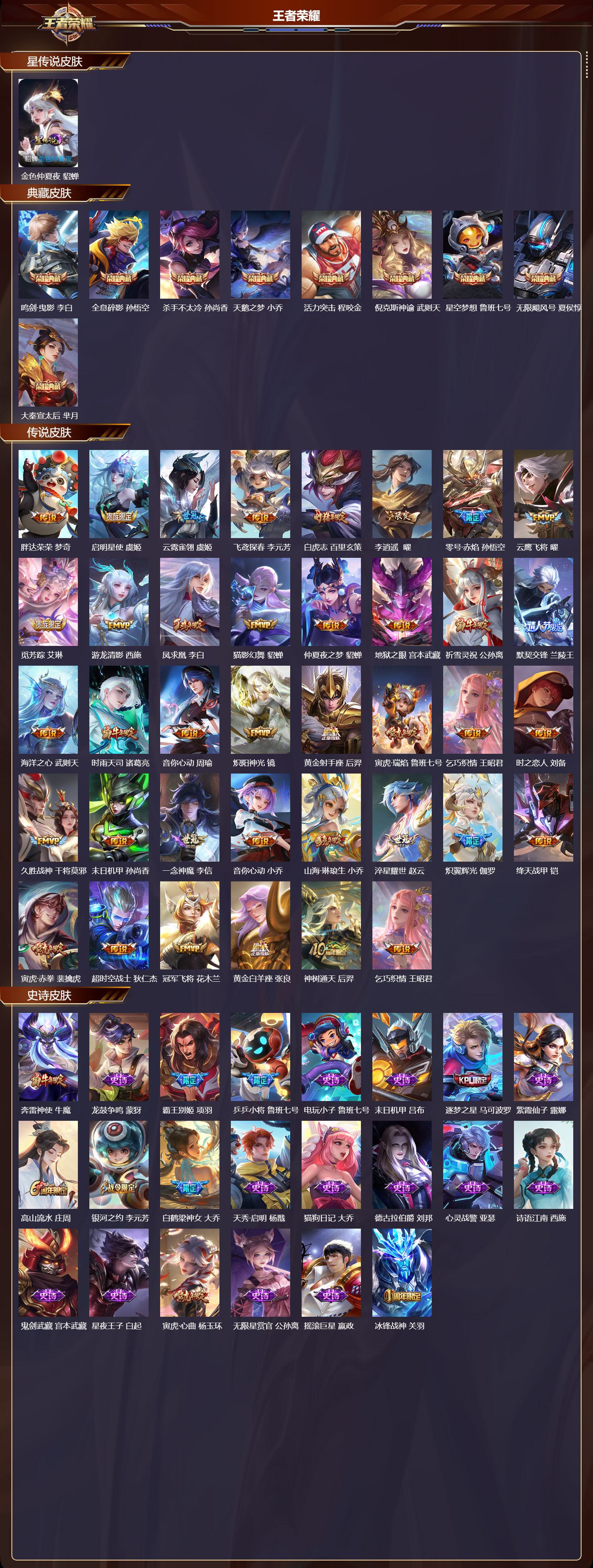 WZQM4151266王者荣耀账号详情图3