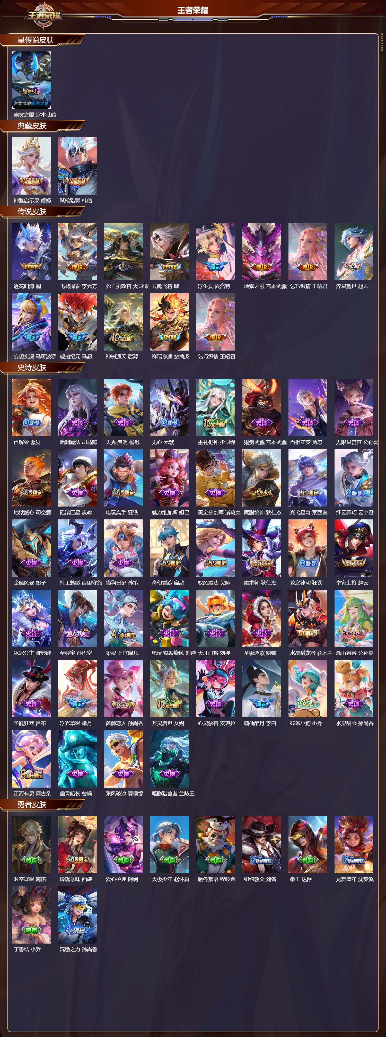 WZMK4151725王者荣耀账号详情图2