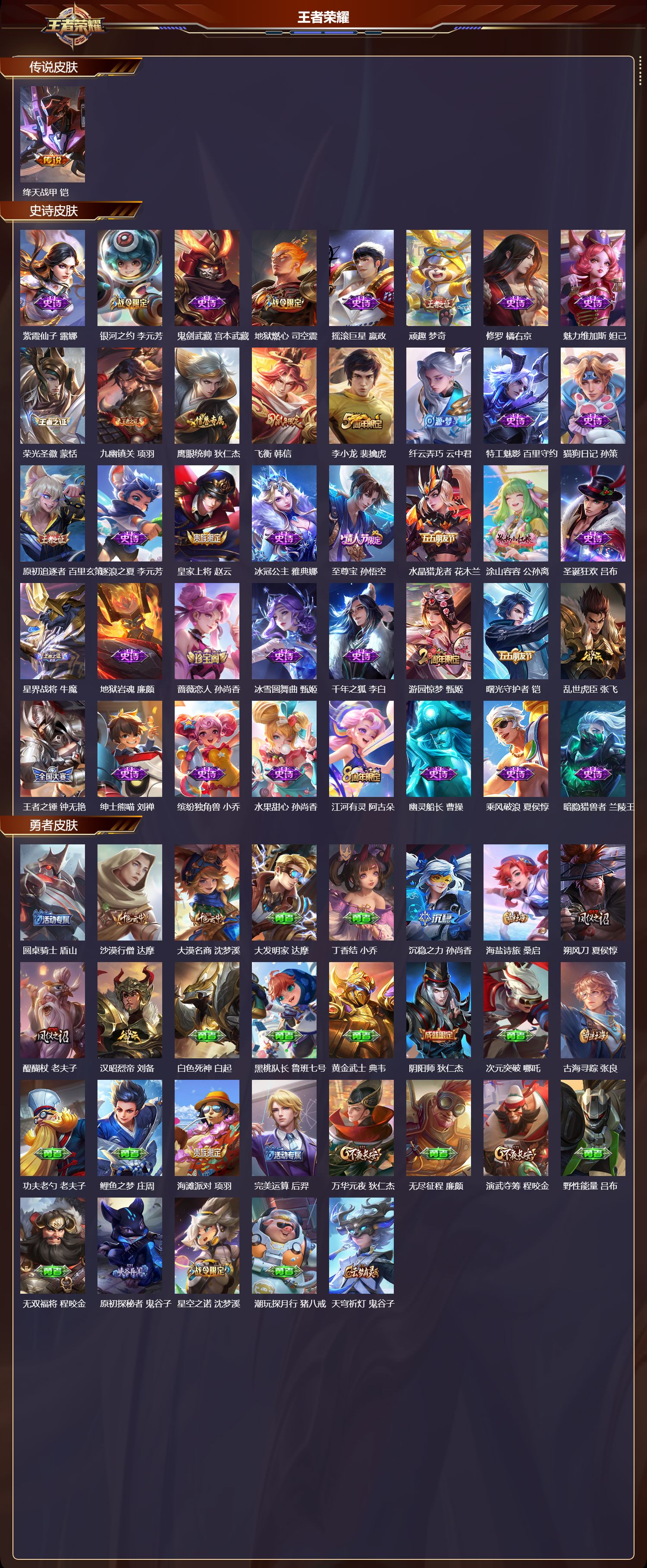 WZMK4151749王者荣耀账号详情图2