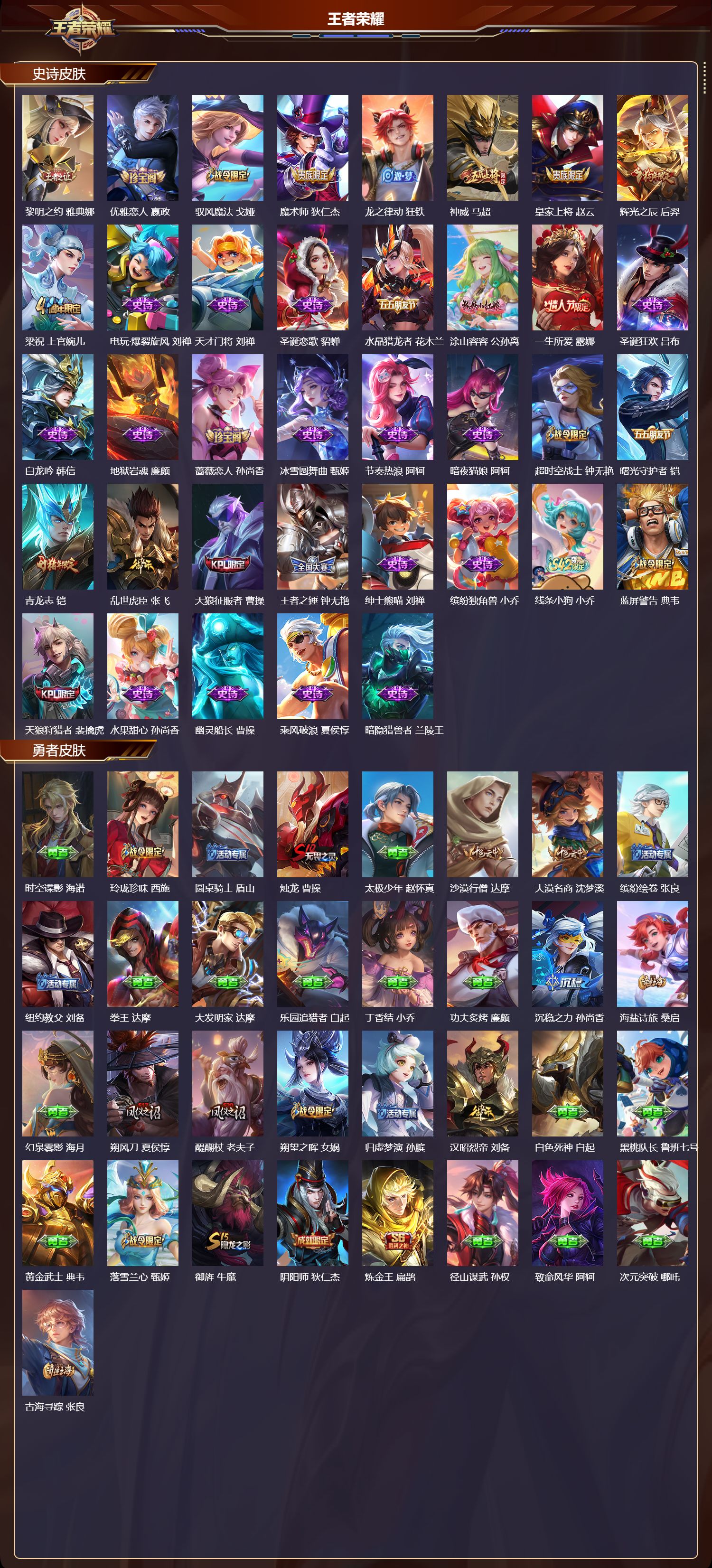 WZQM4160182王者荣耀账号详情图4