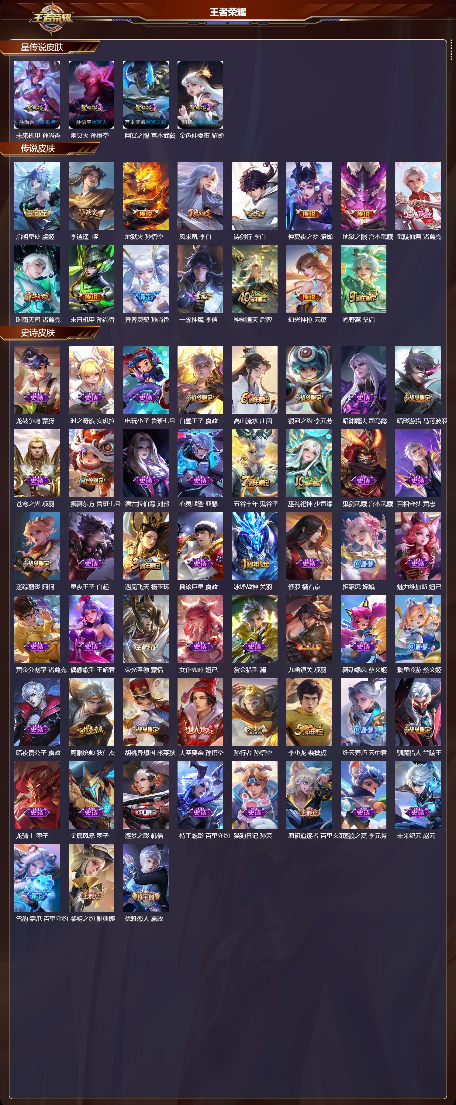 WZQM4151226王者荣耀账号详情图3