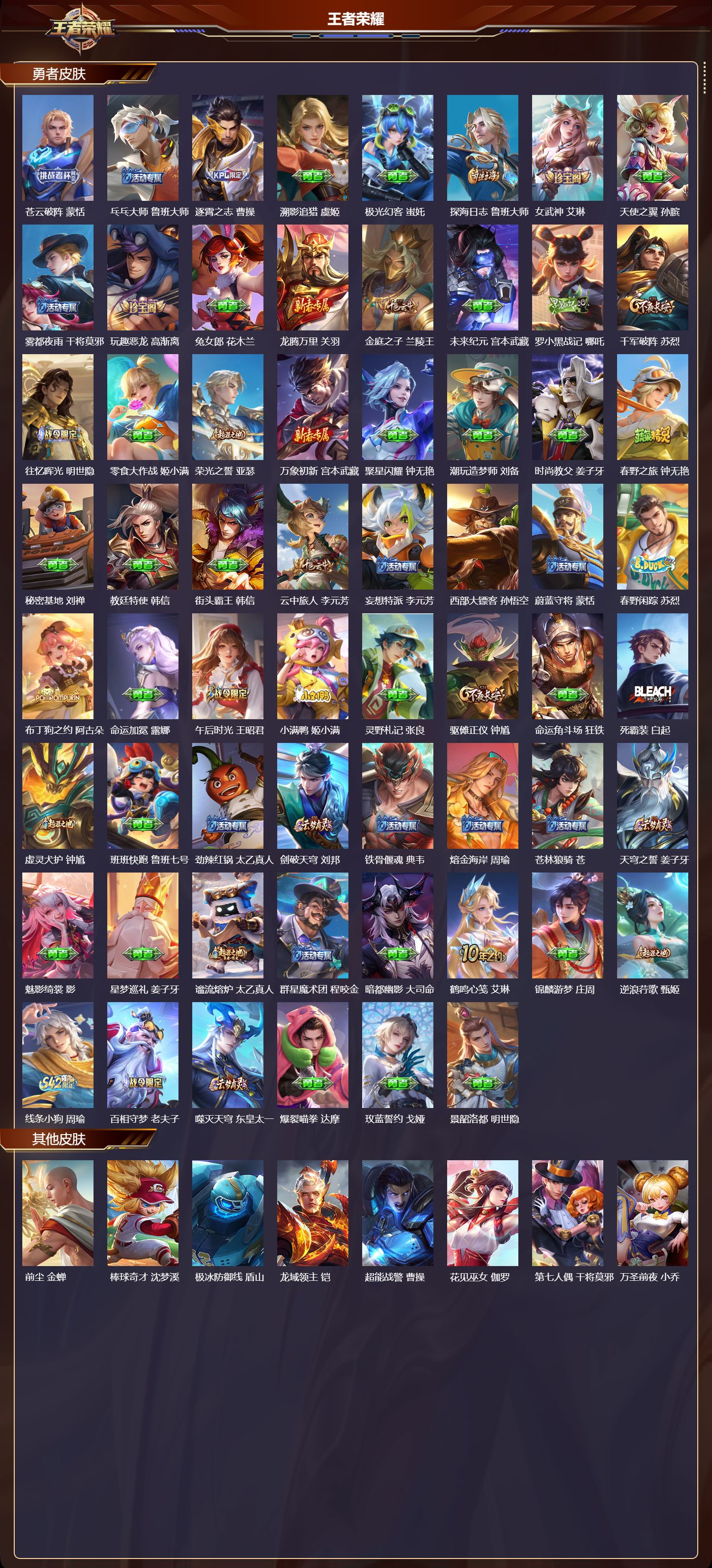 WZQM4160265王者荣耀账号详情图5