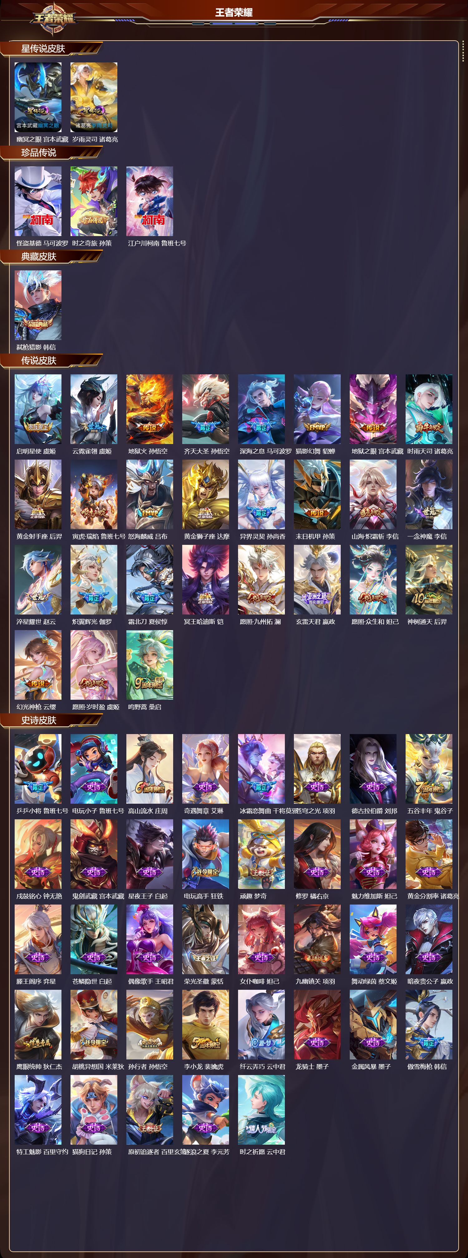 WZQM4160261王者荣耀账号详情图3