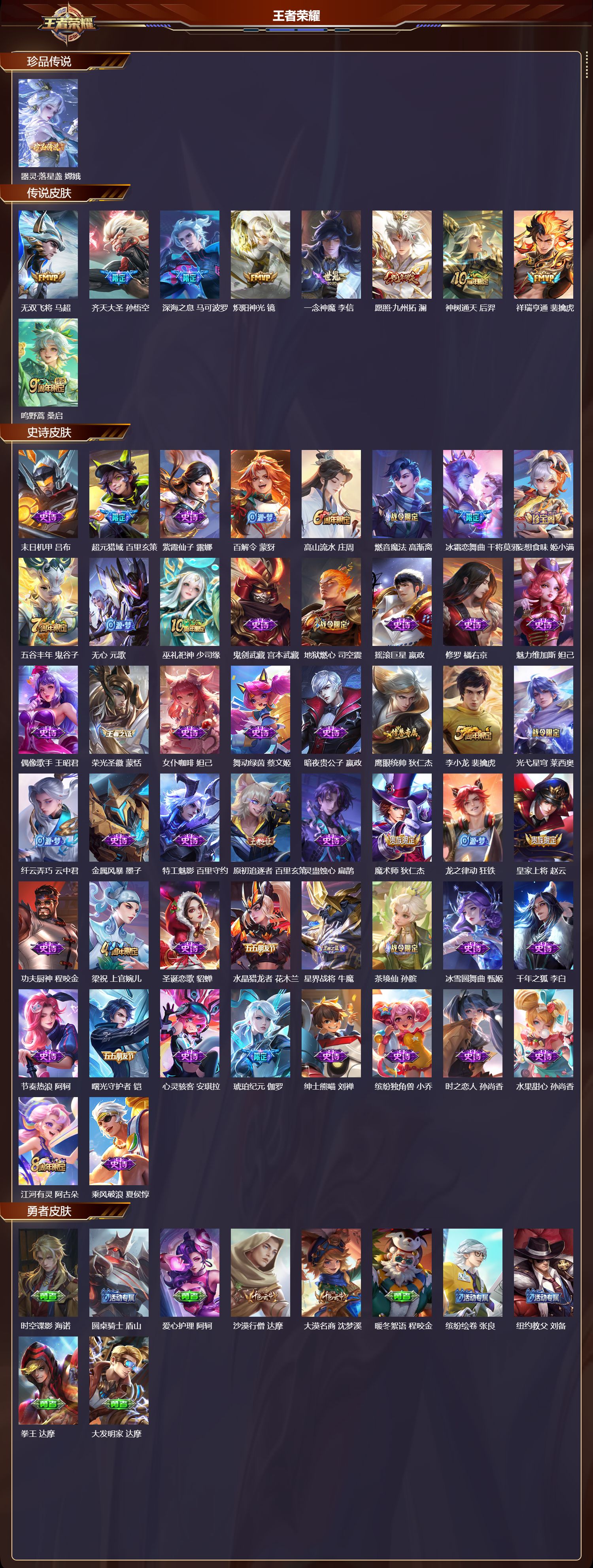 WZCMW4149334王者荣耀账号详情图8