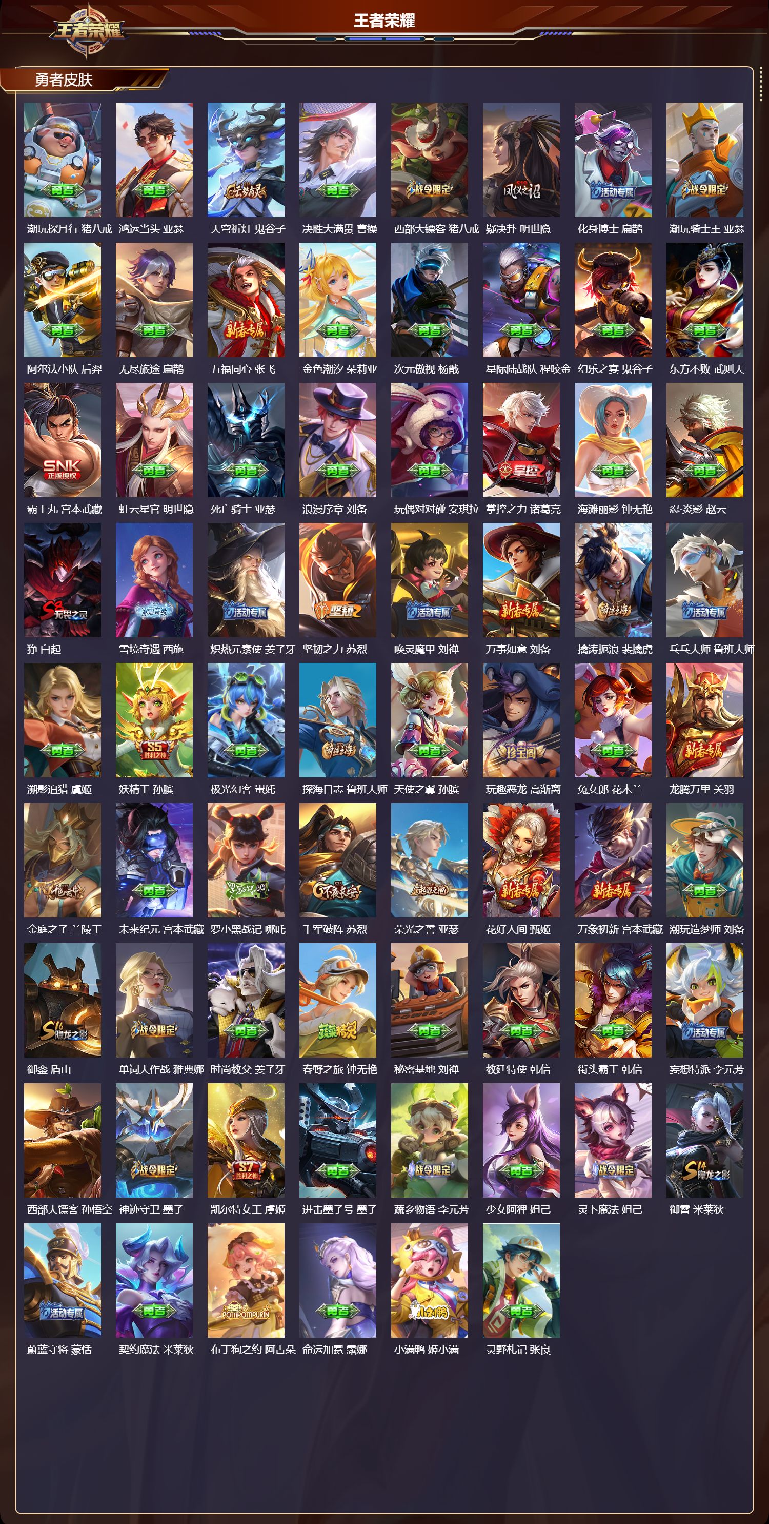 WZMK4151756王者荣耀账号详情图4