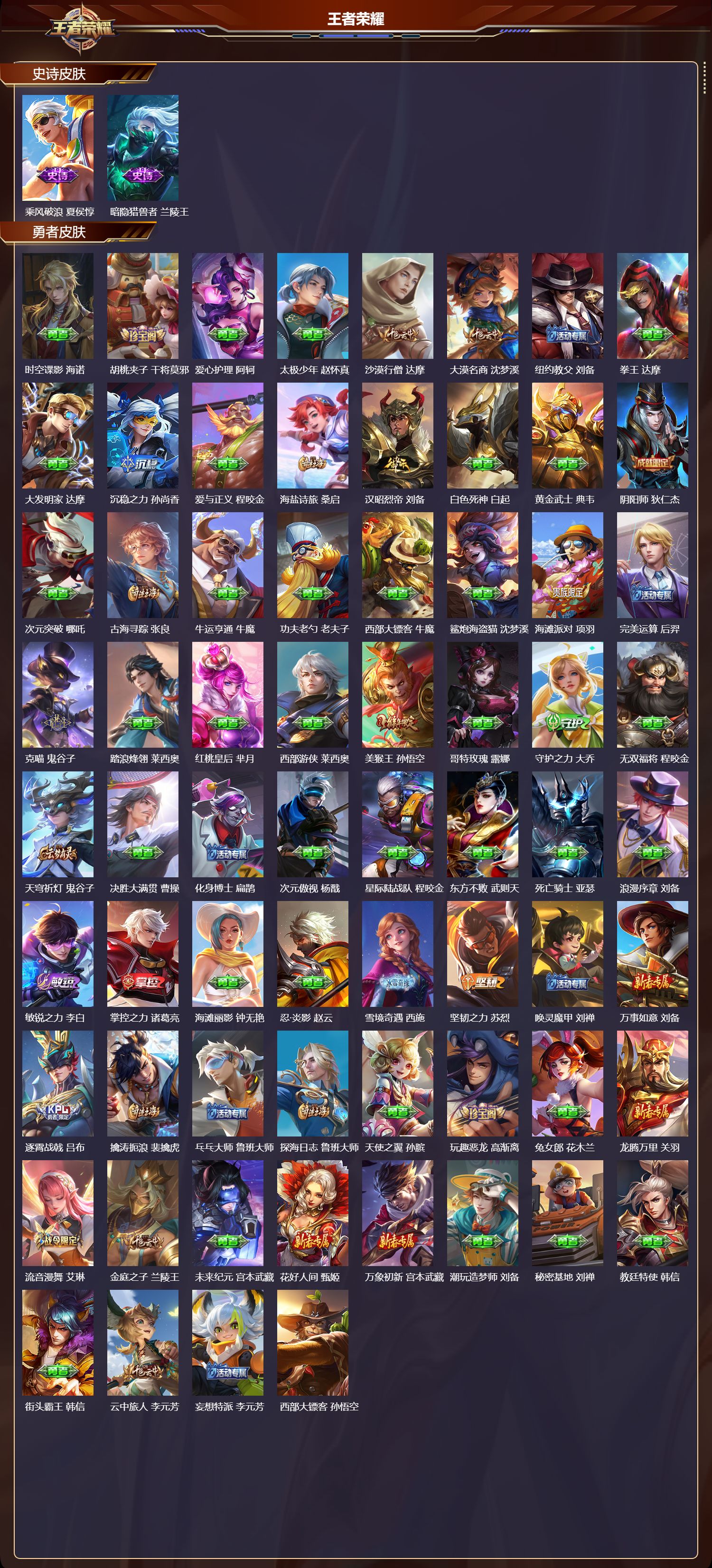 WZQM4151225王者荣耀账号详情图4