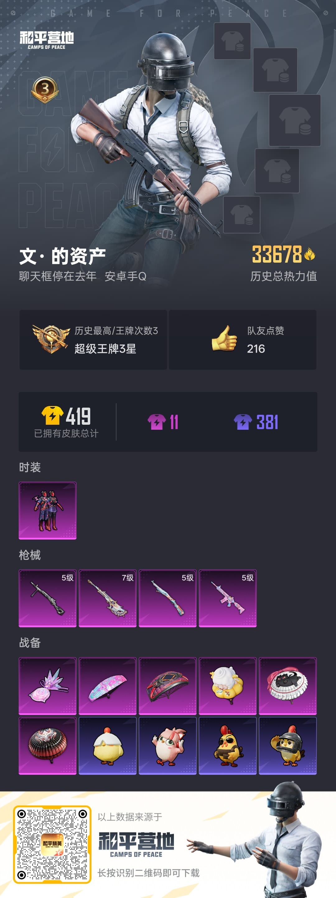 HPSJ480580和平精英账号详情图2