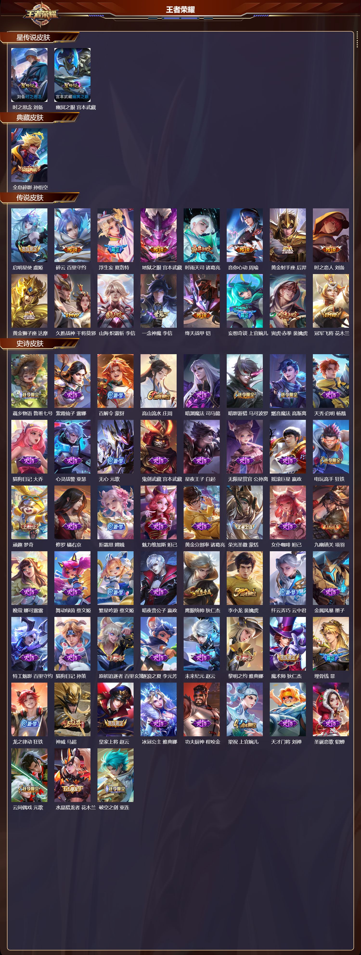 WZMK4151756王者荣耀账号详情图2