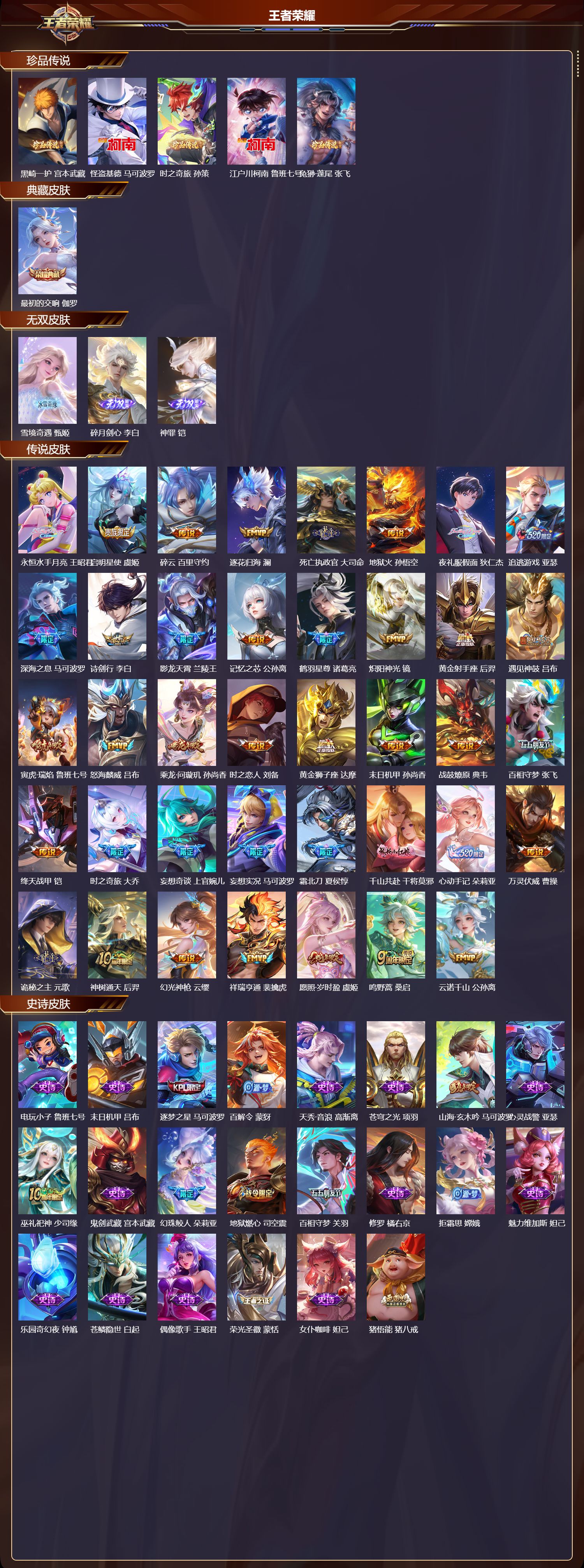 WZCMW4149504王者荣耀账号详情图6