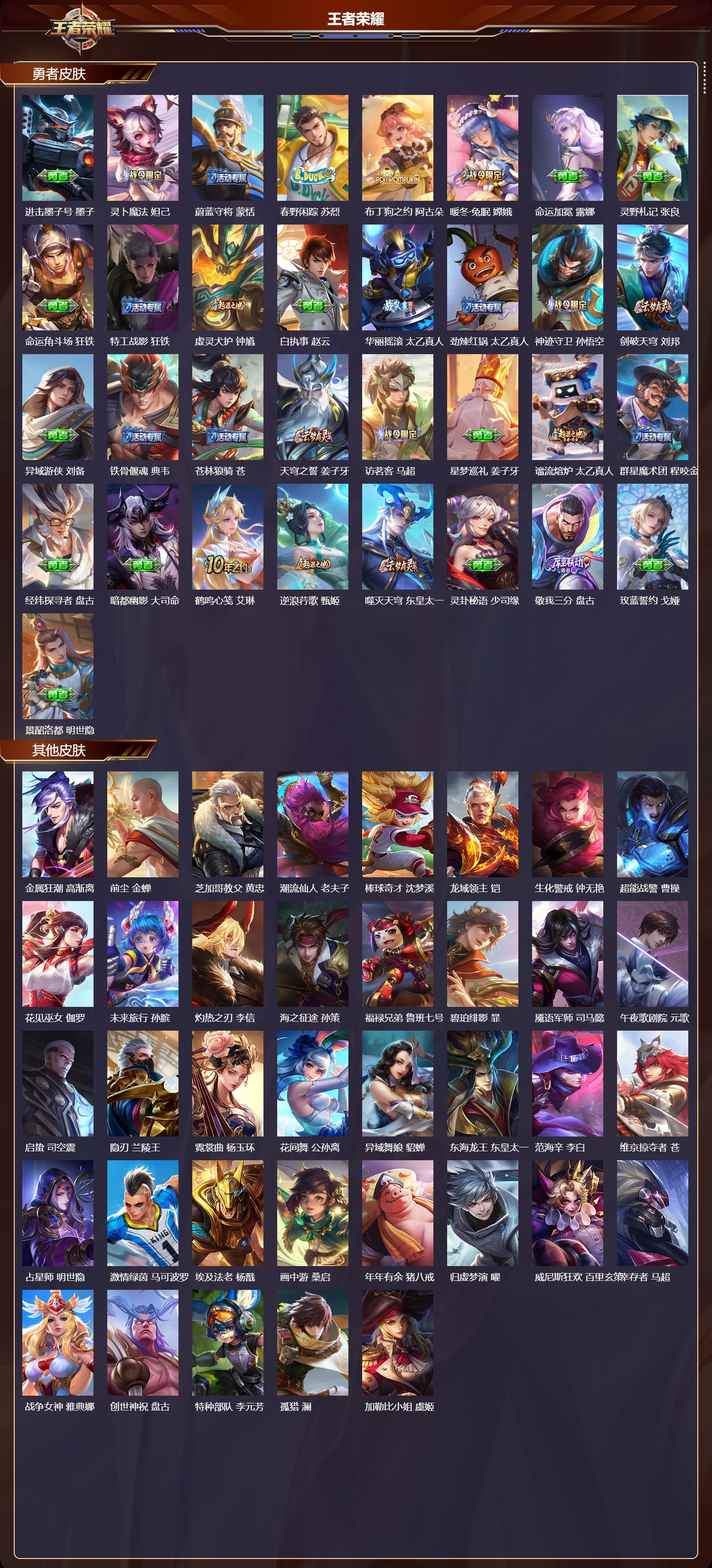 WZQM4151225王者荣耀账号详情图5