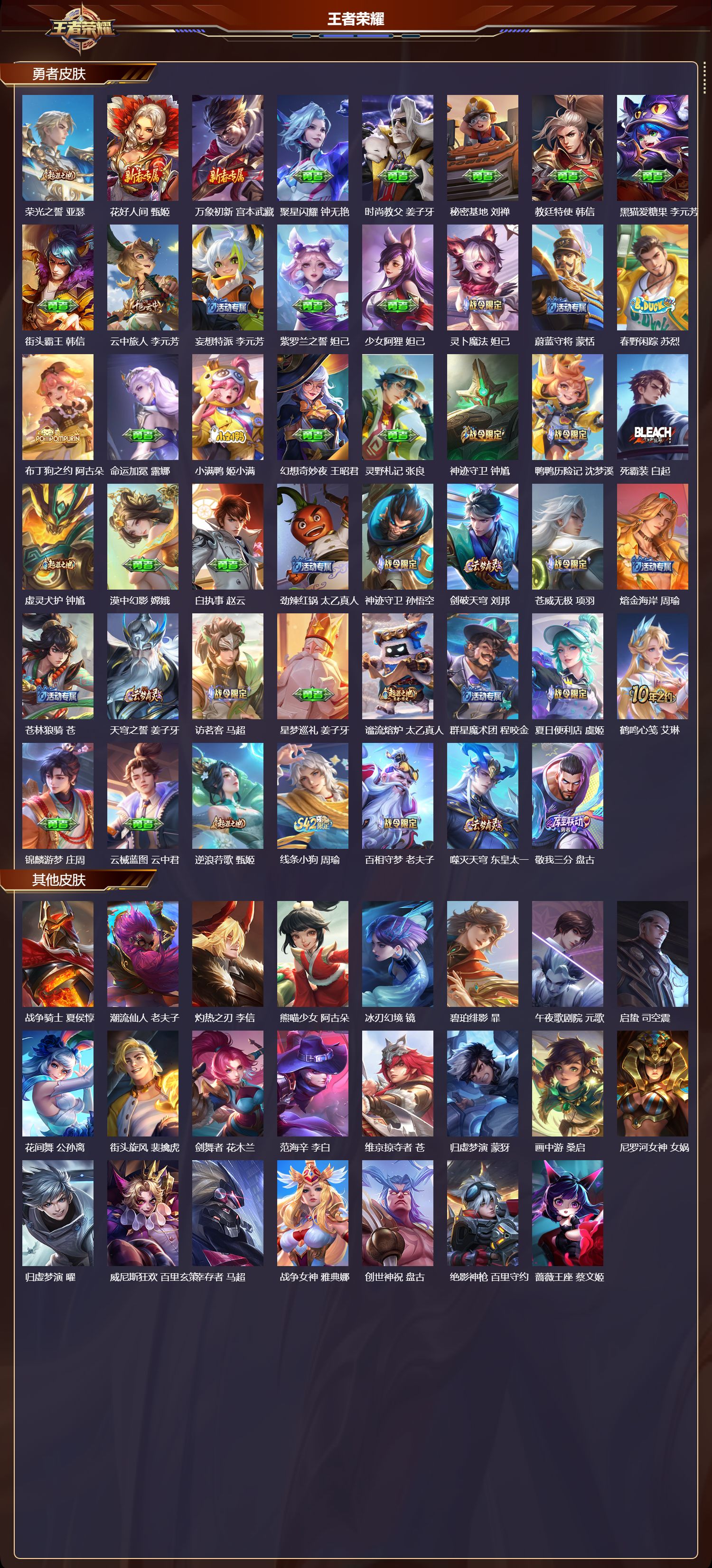 WZMK4151728王者荣耀账号详情图4