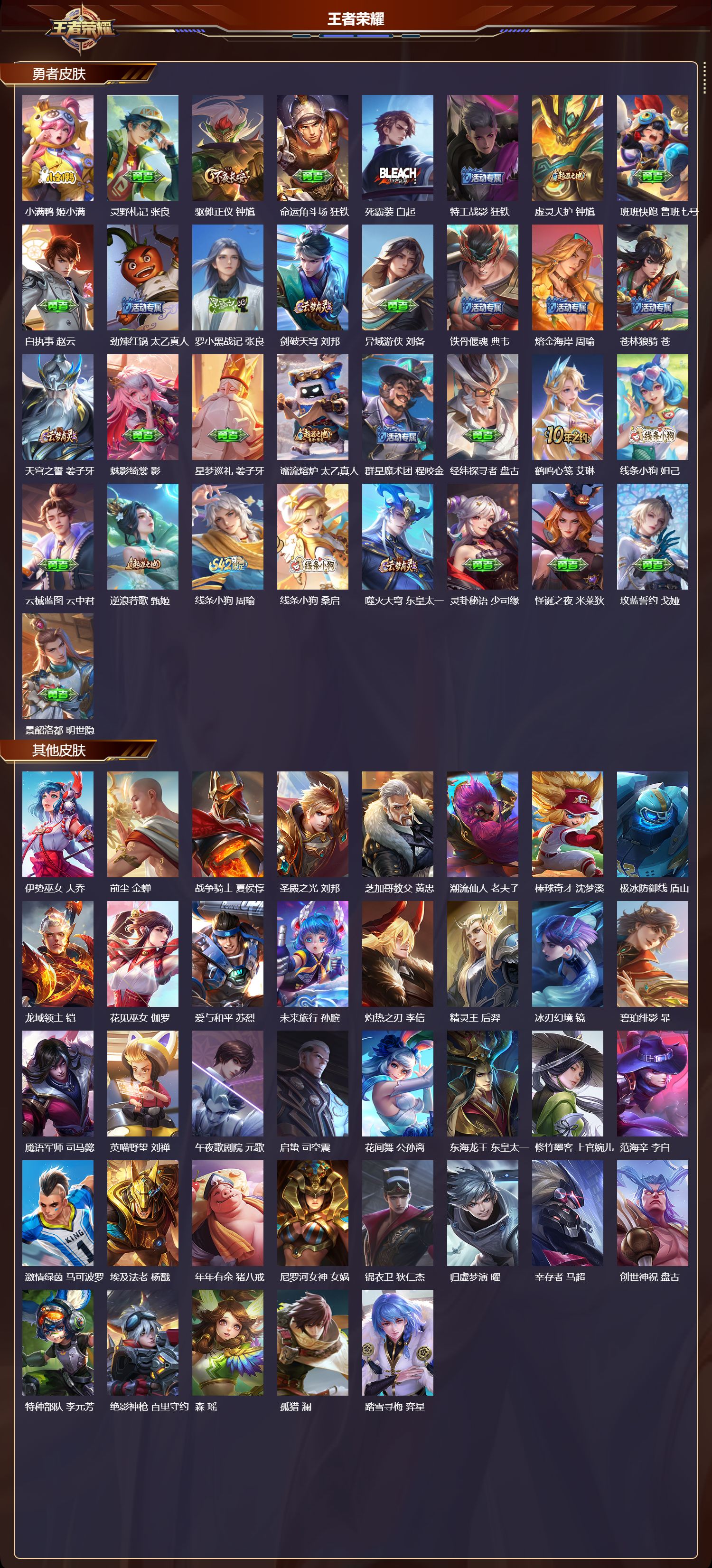 WZMK4151757王者荣耀账号详情图4