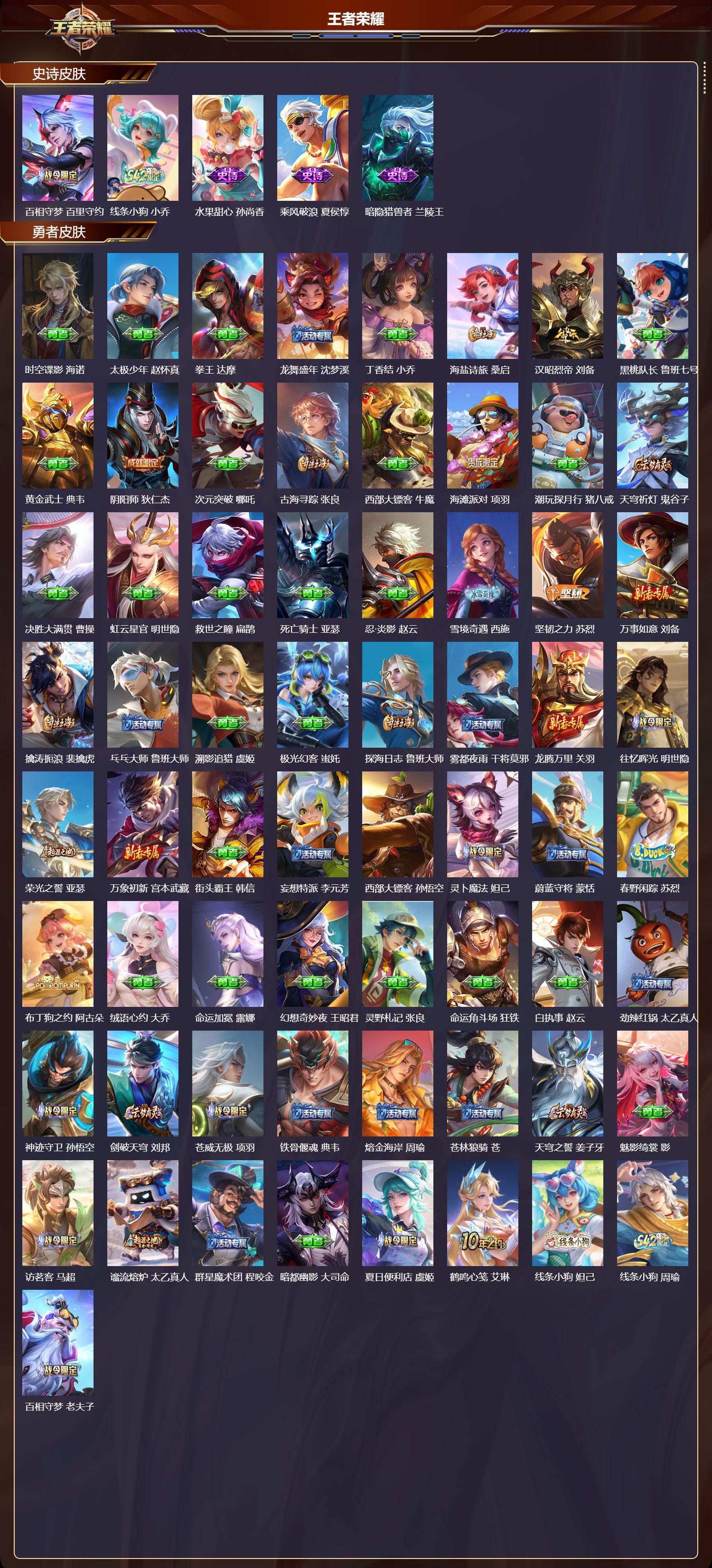 WZQM4160175王者荣耀账号详情图4