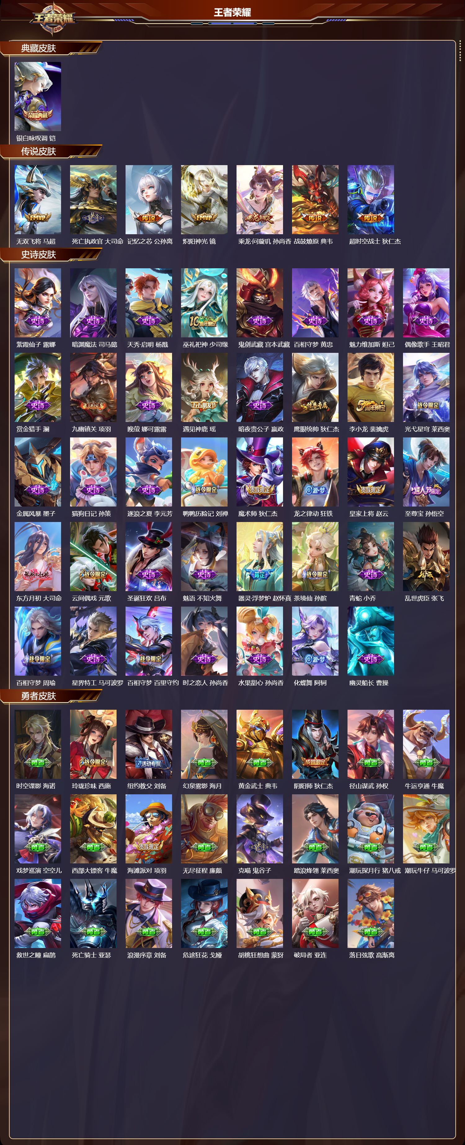 WZCMW4149406王者荣耀账号详情图6