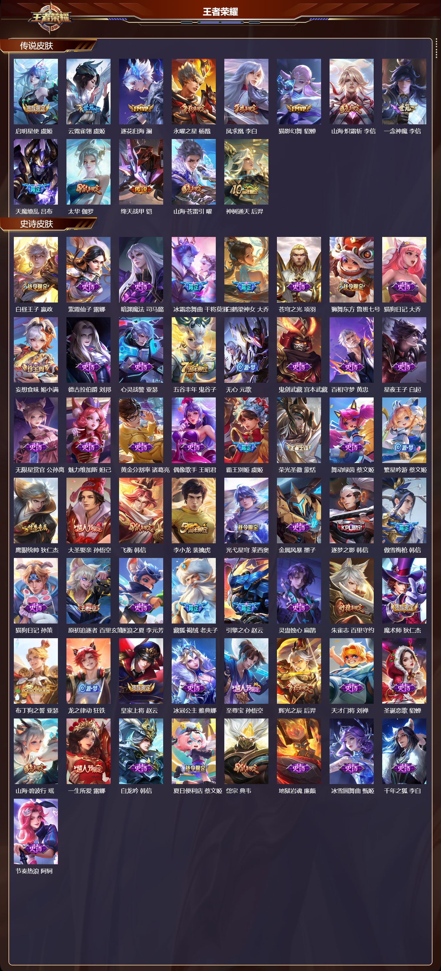 WZCMW4151189王者荣耀账号详情图6